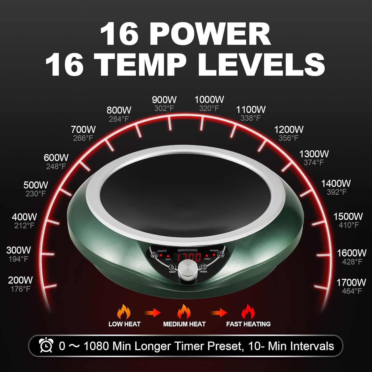 Induction Wok Pan Cooktop 1700W (85V~175V) 16 Levels Temperature & Power Control Induction Wok Burner with 18 Hours Timer, Auto-off, Fast & Even Heating Concave Electric Stove (Green)