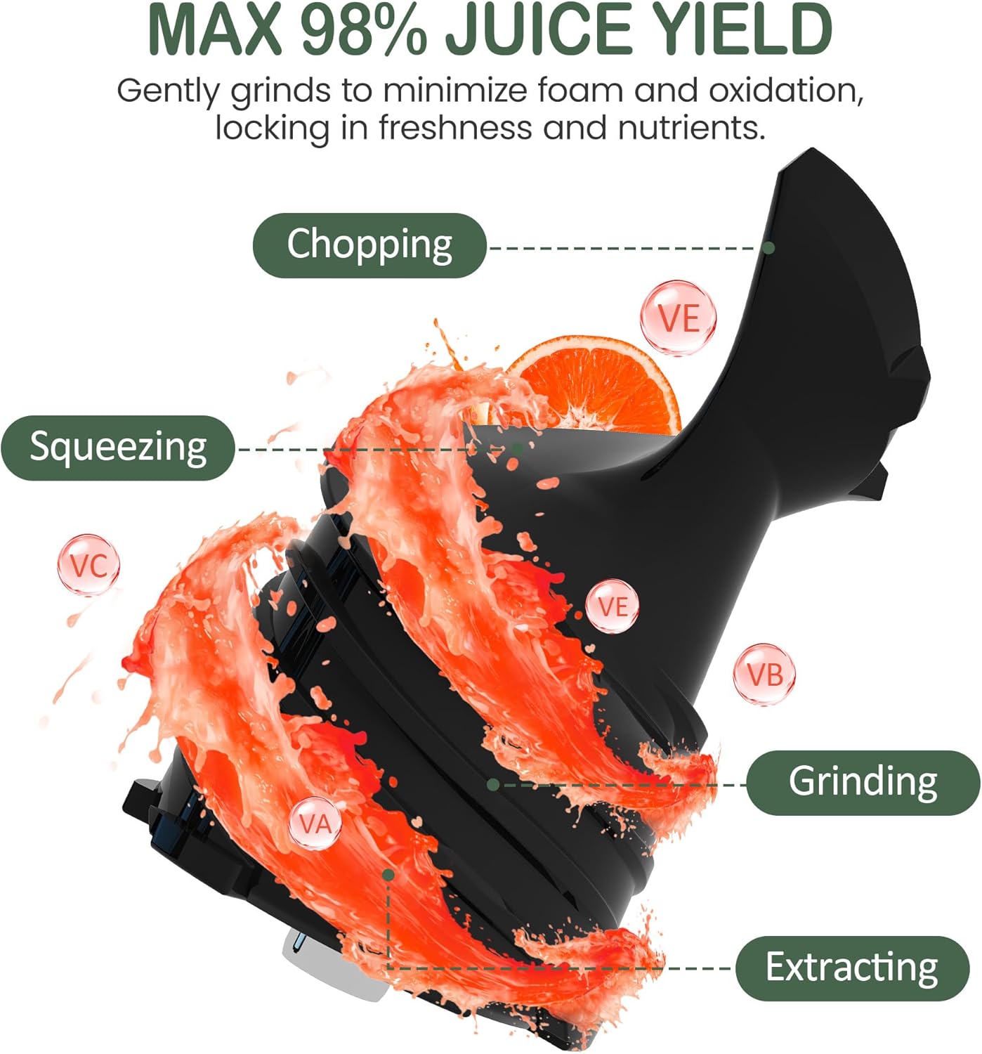 Heynemo Juicer Machines, 5.9" Wide Feed Chute Cold Press Juicer for Whole Vegetable & Fruit, 250W Slow Masticating Juicer Machines with with Dual-Layer Strainer, Easy to Clean,High Juice Yield, Black