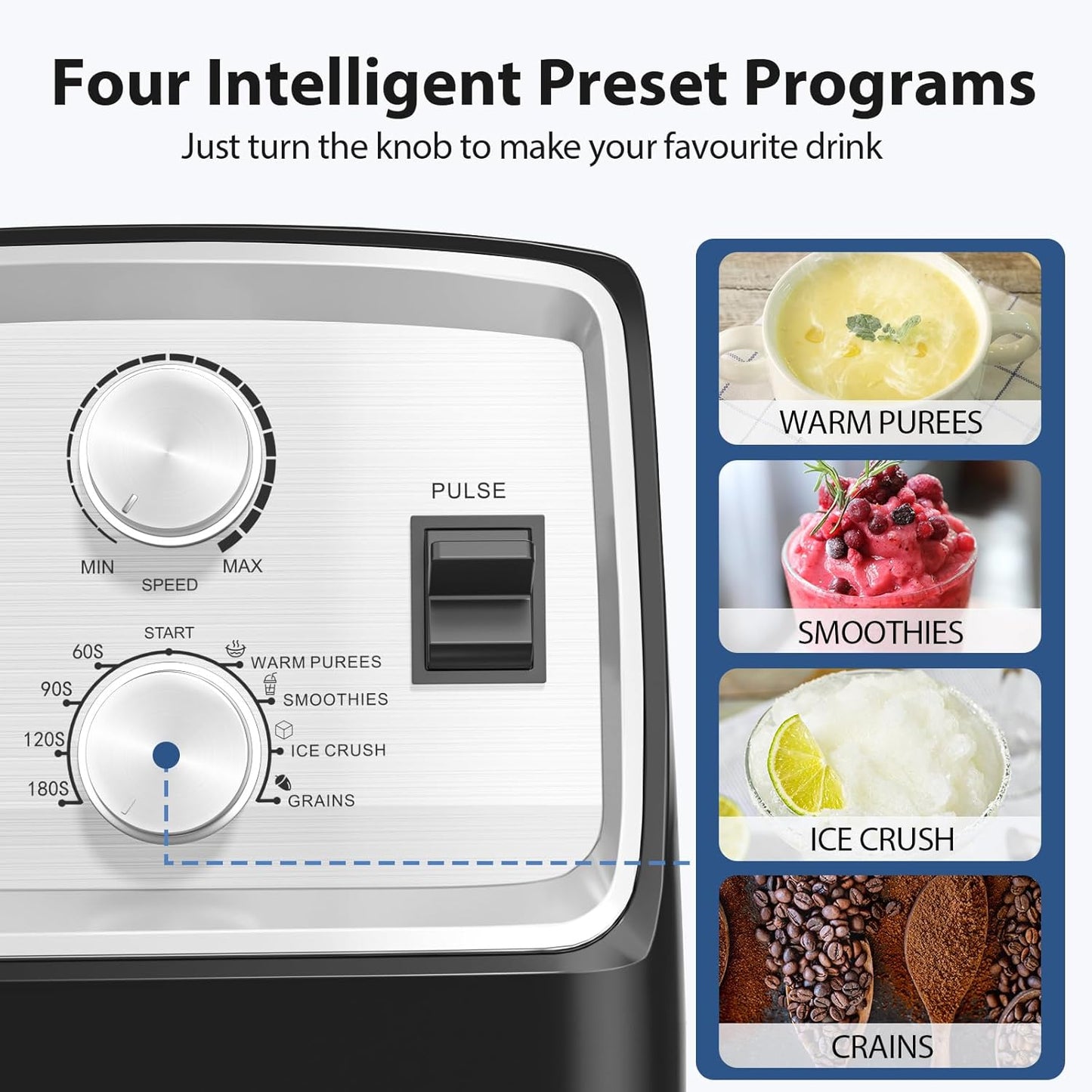 Aeitto Blenders for Kitchen with 1800W Motor, 68Oz. Large Capacity, 2-in-1 Blender & Grinder Combo, BPA-Free Countertop Professional Blender for Smoothies, Ice Crush, Frozen Drinks, Silver