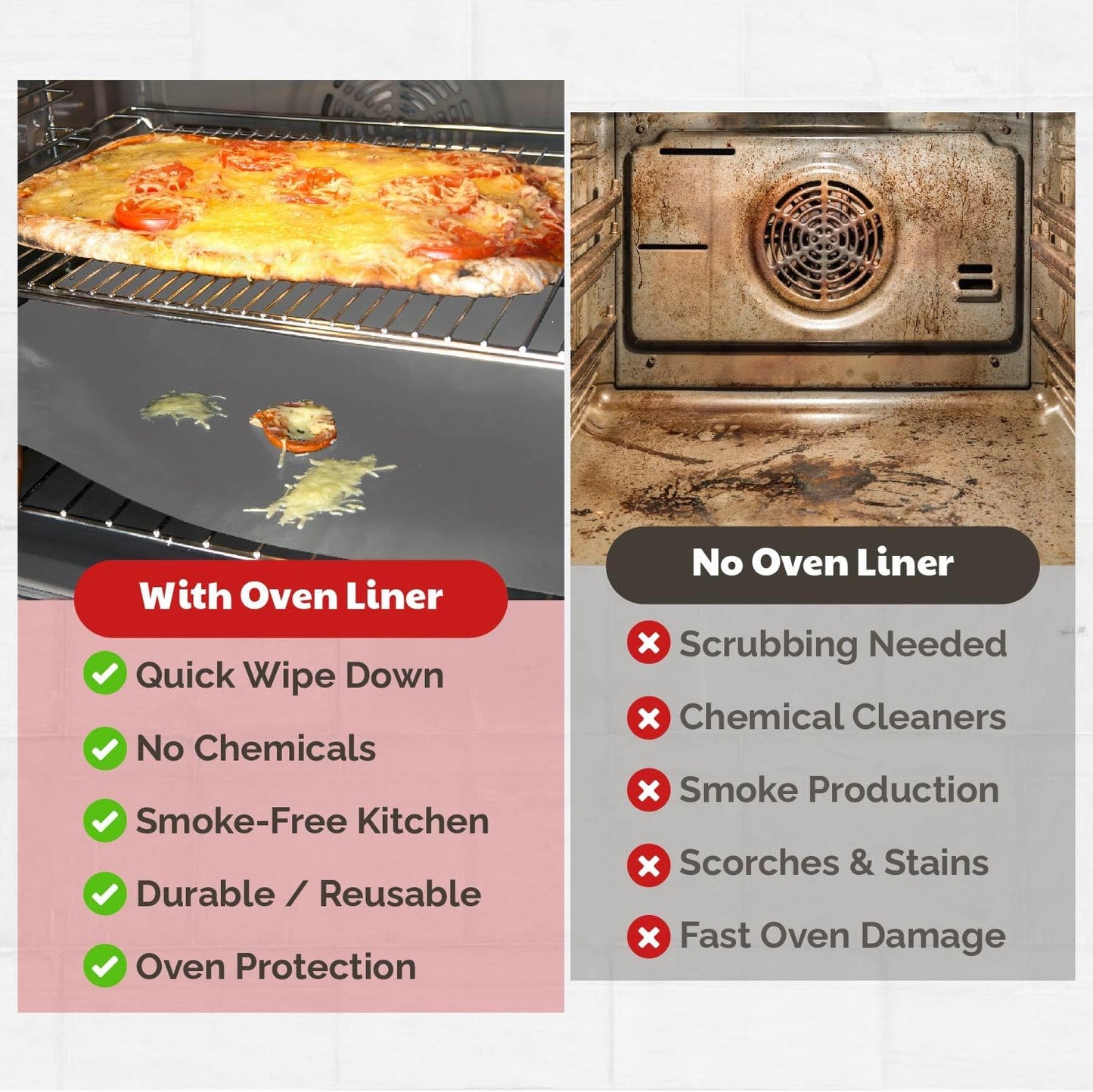 Cooks Innovations Non-Stick Oven Protector Mat - Heavy Duty Nonstick Oven Rack Liners to Protect Convection, Electric, Gas, & Microwave Ovens - BPA & PFOA Free Heat Resistant Baking Mat