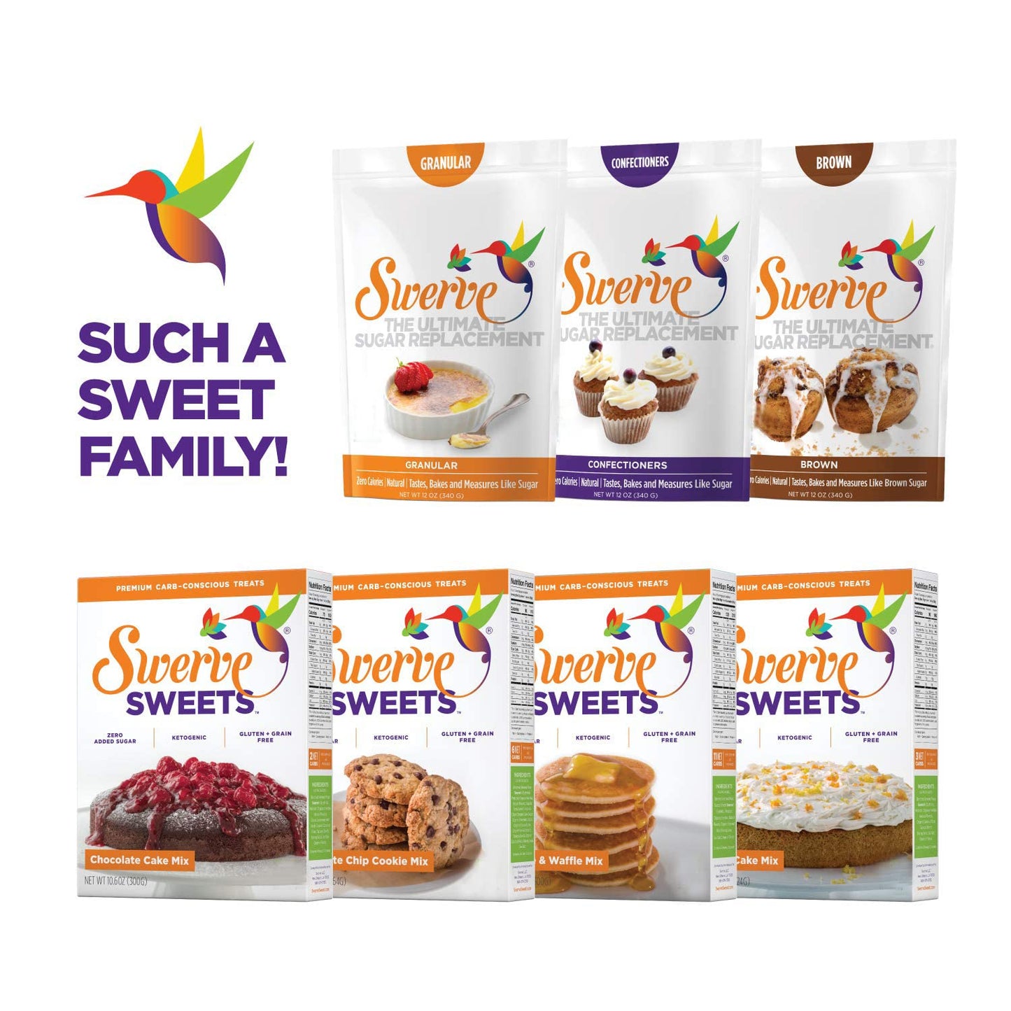 Swerve Ultimate Sugar Replacement Sweetener, Granular Sugar Substitute, Zero Calorie, Keto Friendly, Zero Sugar, Non-Glycemic, Gluten Free, 48 ounces