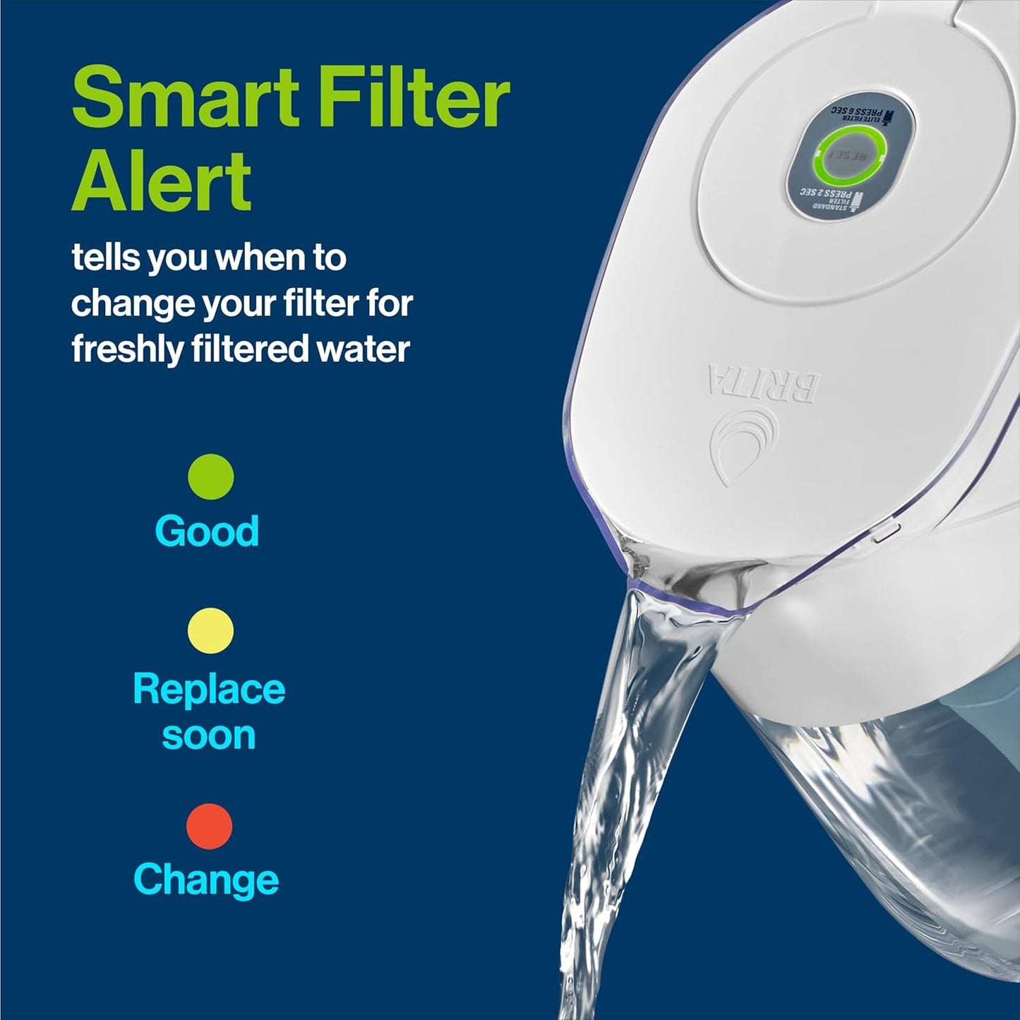 Brita Metro Elite Water Filter Pitcher, Removes 99% of Lead, Includes 1 Filter, 6-Cup, White