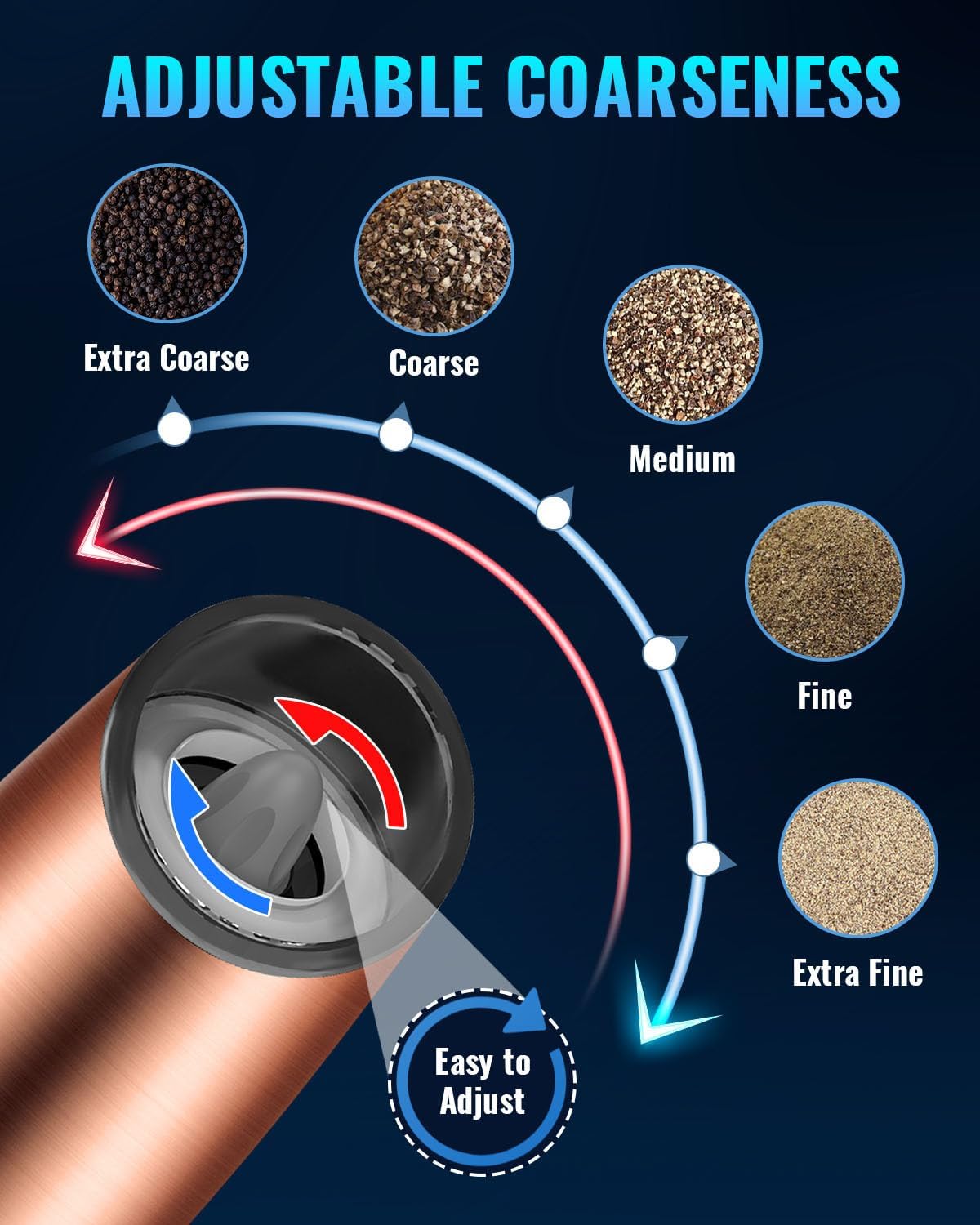 XinXu Gravity Electric Pepper and Salt Grinder Set, Adjustable Coarseness, Battery Powered with LED Light, One Hand Automatic Operation, Stainless Steel -Copper, 2 Pack