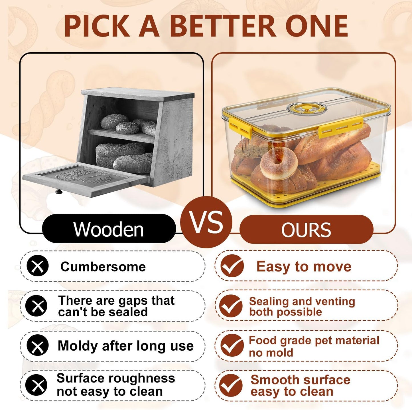 Airtight Bread Box - Clear Plastic Bread Keeper, Fresh Storage for Kitchen Countertop, Large Yellow