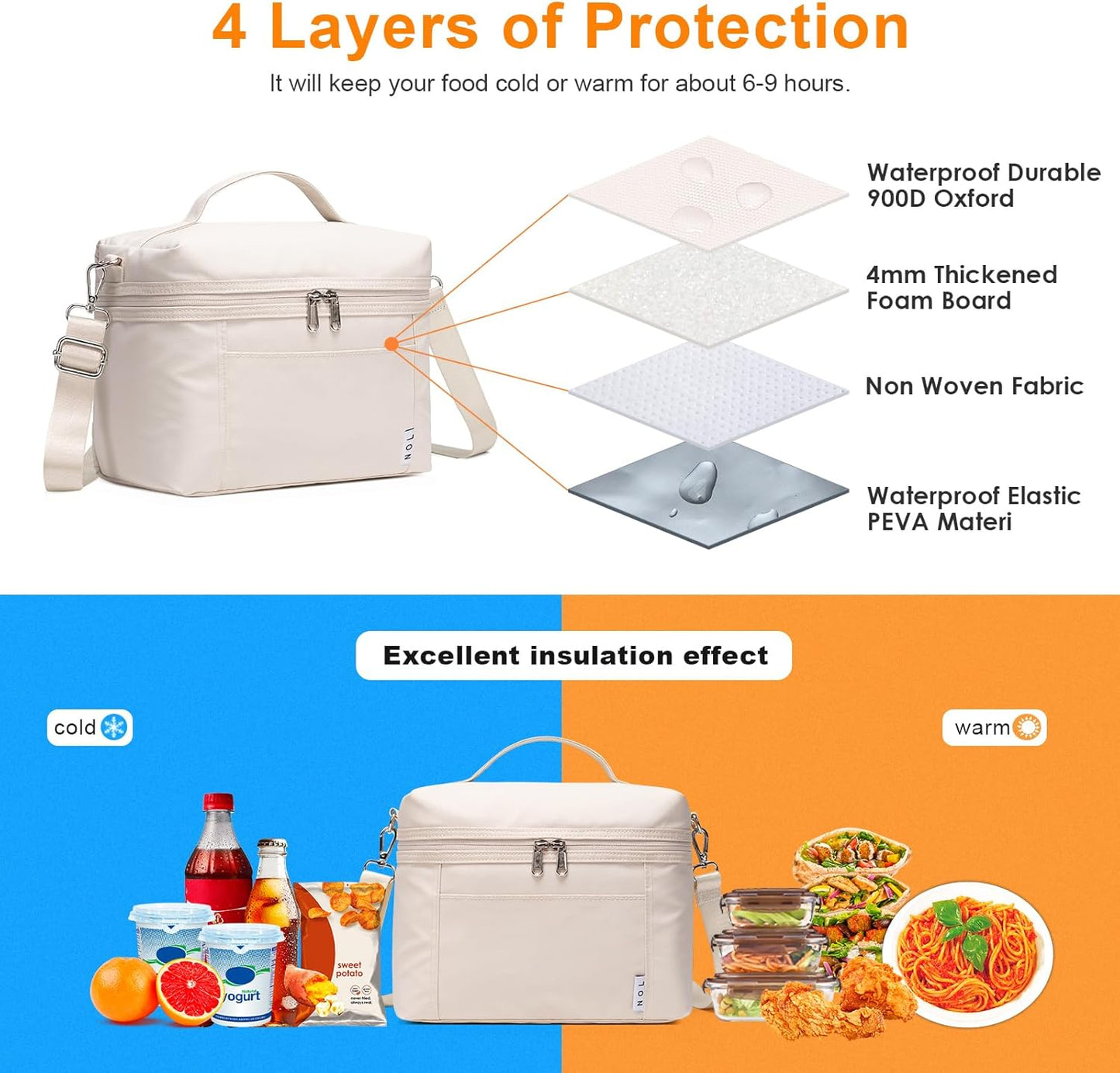 NOL Natural Organic Lifestyle Insulated Lunch Bags for Women Cooler Bag Lightweight Nylon Waterproof Lunch Box For Work (Small, Cream)