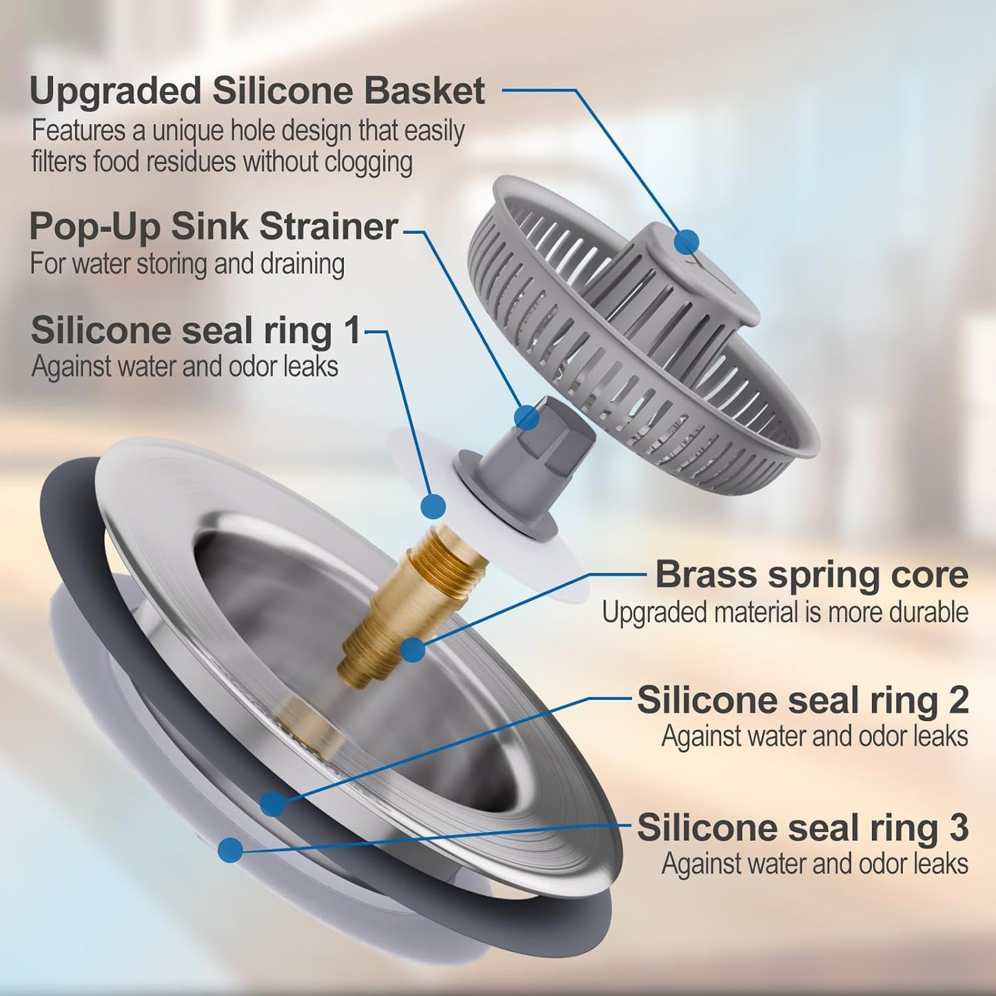 3 in 1 Universal Kitchen Sink Drain Strainer Stopper–304 Stainless Steel & Silicone Anti-Clog Basket,3-Layer Leak-Proof Ring for 3.5”US Standard Drains,Easy-Clean,Odor Isolation,No Installation