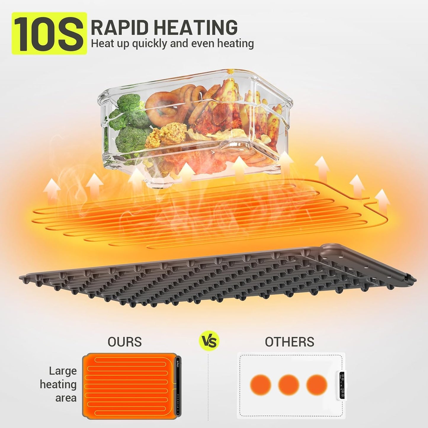Food Warming Mat, Food Warming Mats for Countertop, Portable Electric Warming Tray for Parties Buffet with 3 Temp & 4 Hours Timer Setting, for Parties, Gatherings, Everyday Use