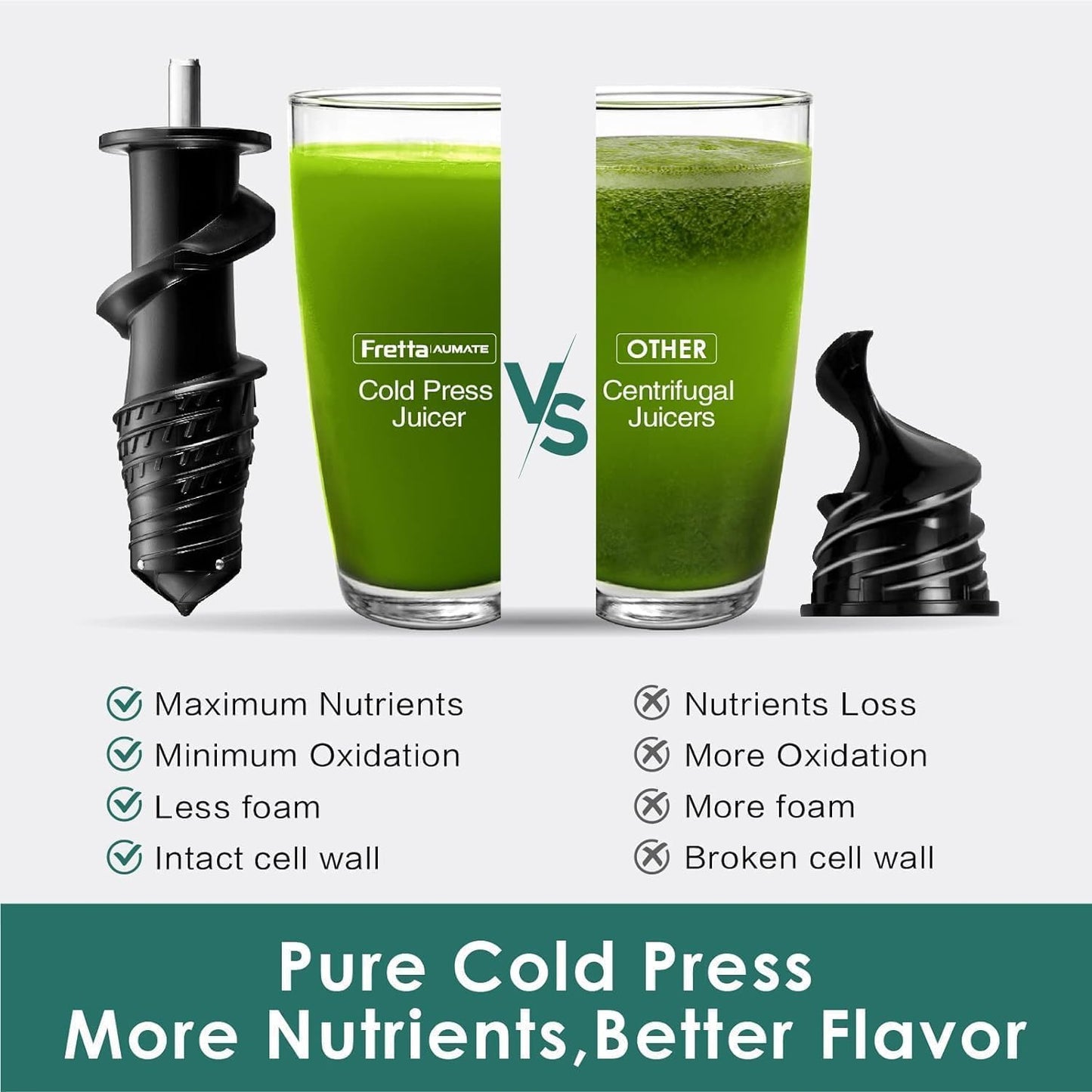 Cold Press Juicer, Masticating Slow Juicer,Juicer Machines Vegetable and Fruit, 3-Inch Wide Feeding Chute, BPA Free Easy to Clean,Quiet and Strong DC Power, 200W(Dark Green)