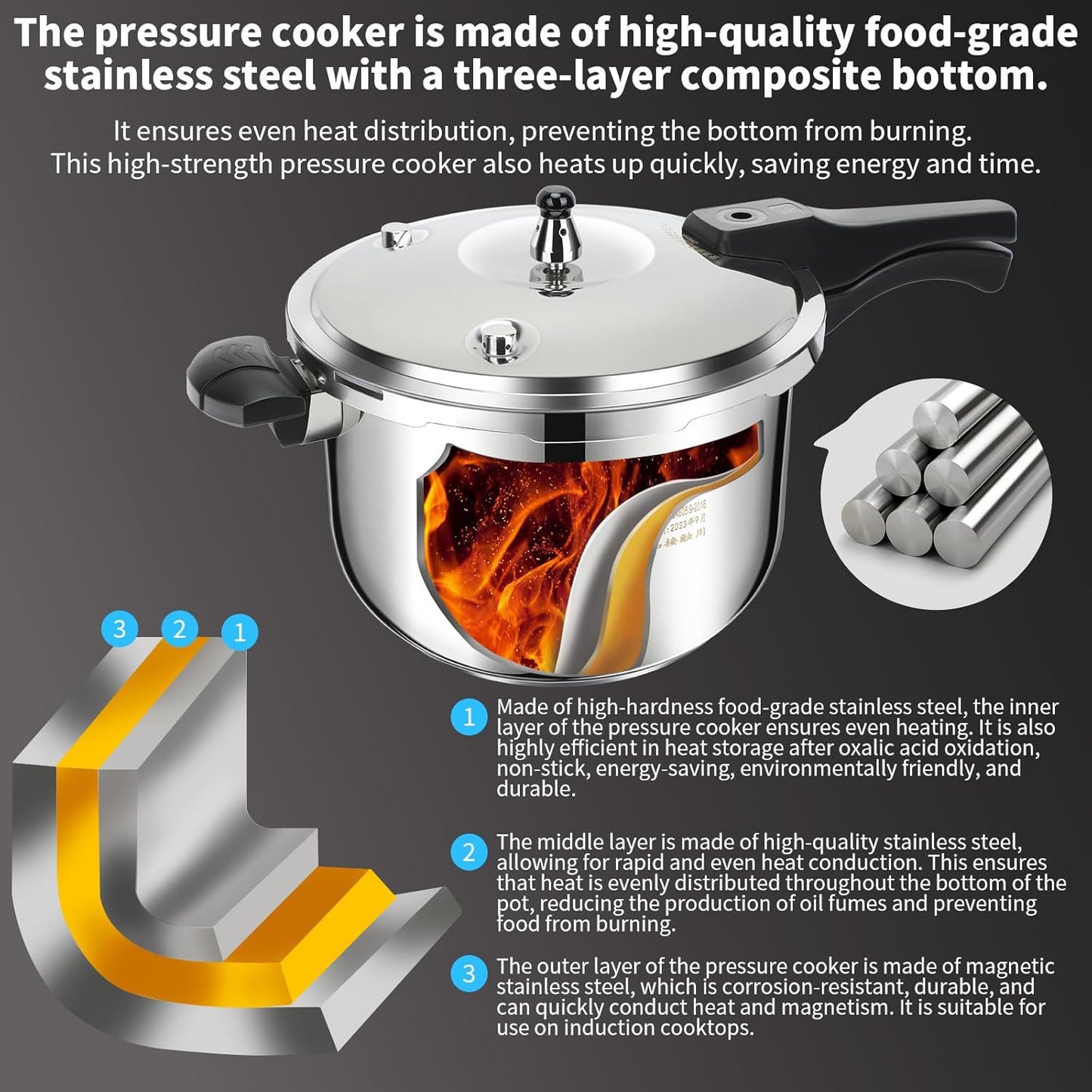 Stainless Steel Pressure Cooker, 6.3 Quart Induction Compatible Pressure Cooker with Pressure Indicator Safeguard Devices,Compatible with Gas & Induction Cooker