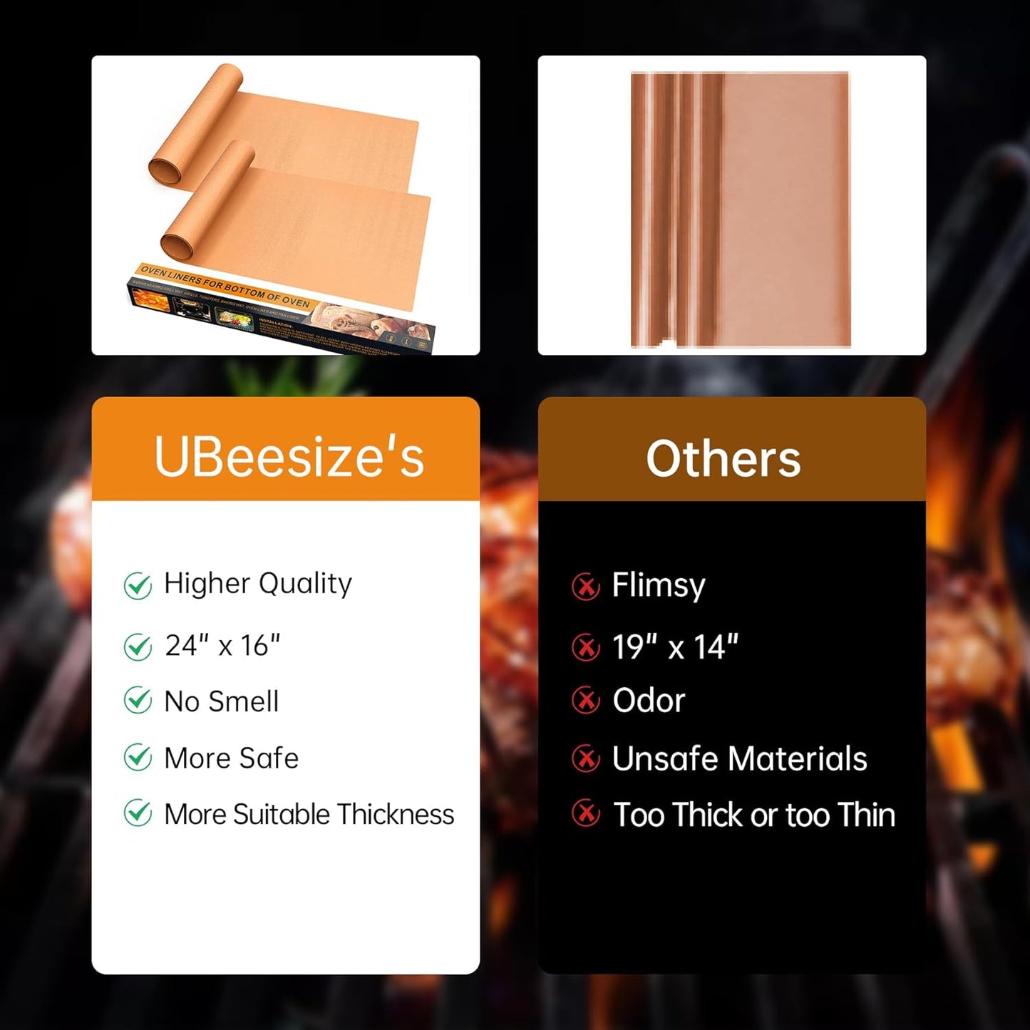 UBeesize 2 Pack Thickened Copper Oven Liners for Bottom of Oven BPA & PFOA Free, Reusable 16x24 Inch Heavy Duty Non Stick Teflon Oven Mats, Fit Electric Gas Toaster Convection Microwave Ovens Grills