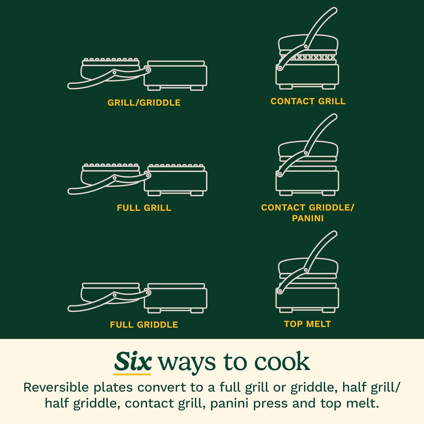 Cuisinart GR-300WSP1 Elite Griddler, Stainless Steel