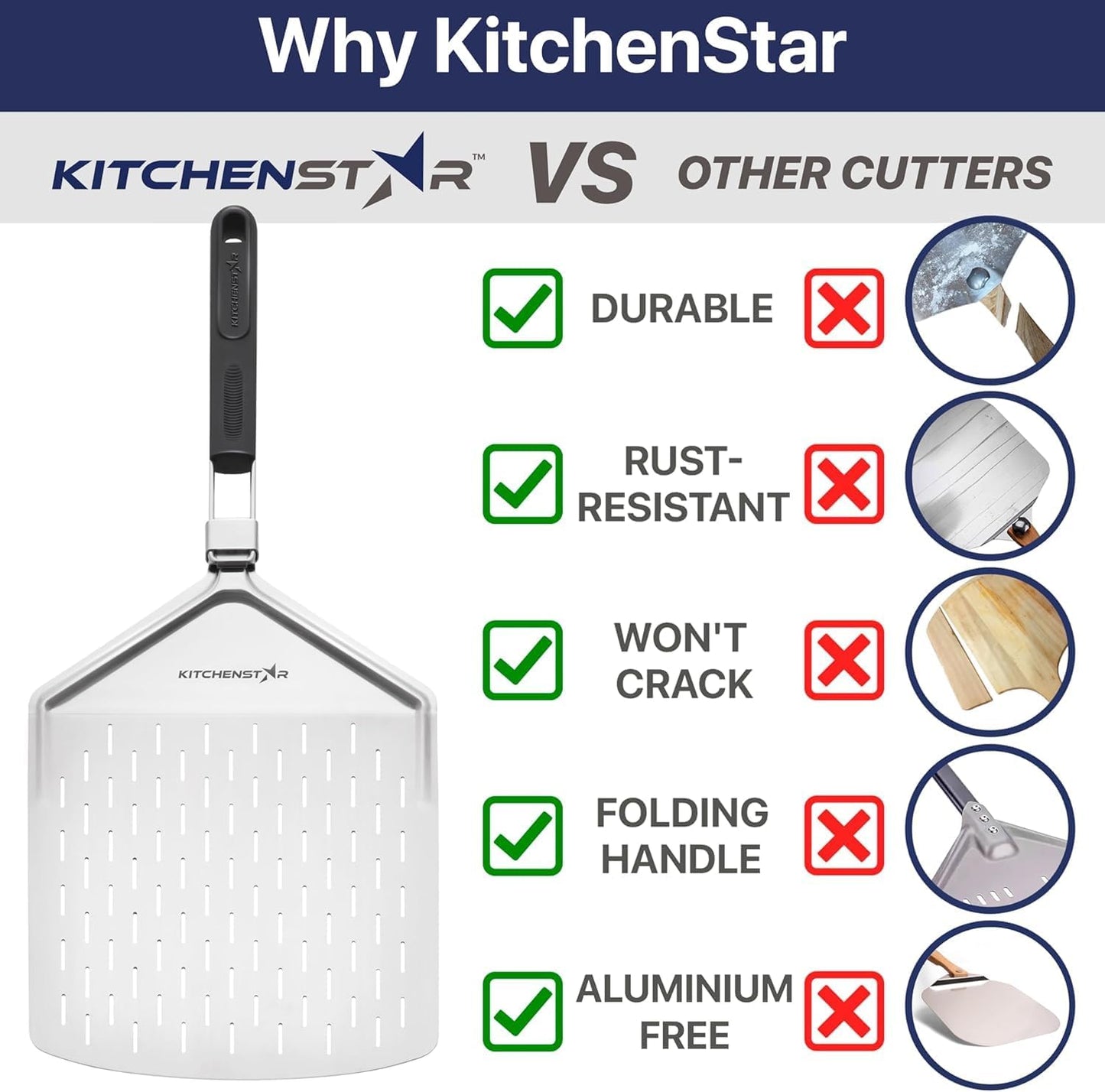 KitchenStar Perforated Pizza Peel 12 inch with 10 inch Folding Handle, Medium - Stainless Steel Spatula Paddle for Effortless Pizza Transfer & Easy Storrage - Outdoor Pizza Oven Accessories