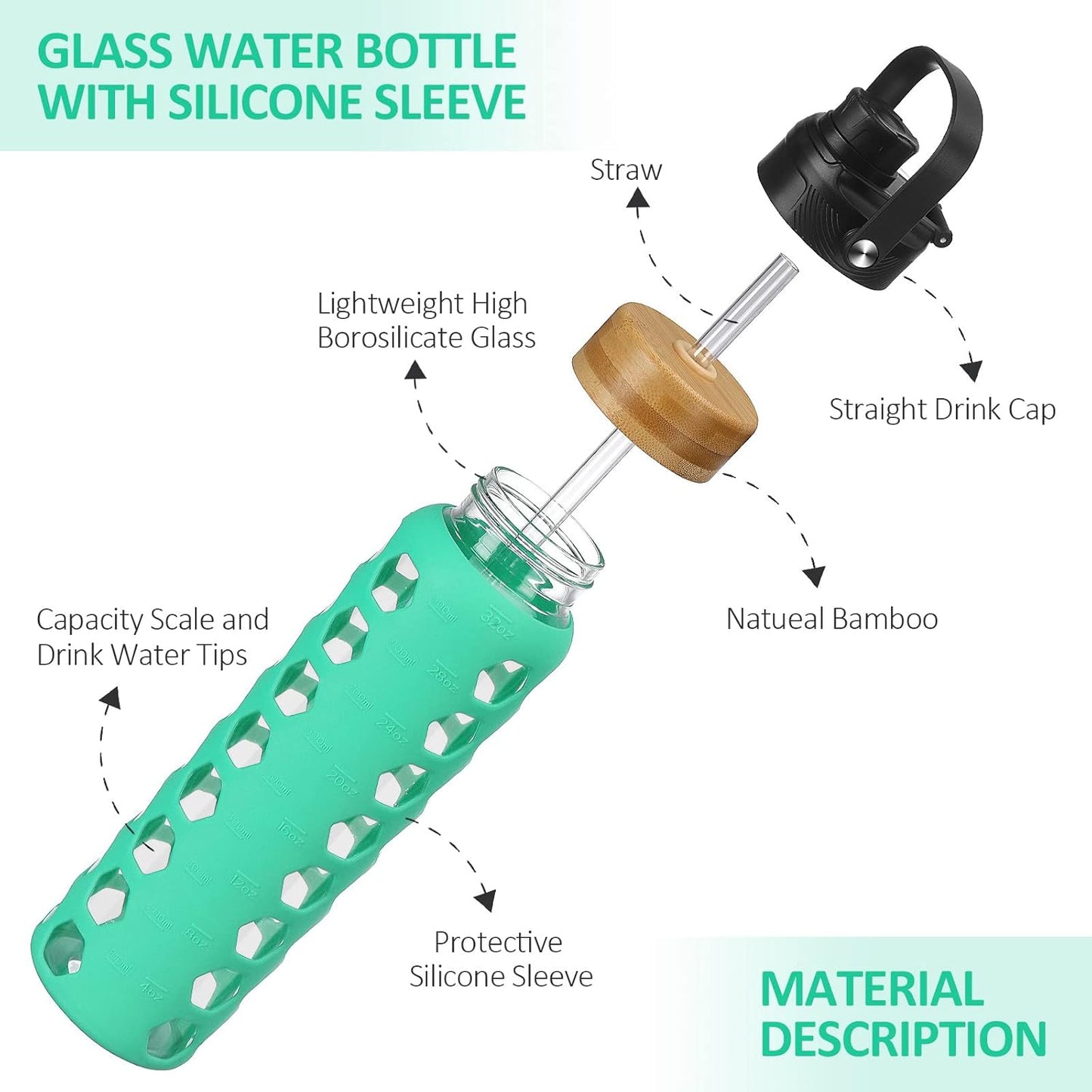 MUKOKO 32oz Glass Water Bottles with 2 Lids-Handle Spout Lid&Bamboo Straw Lid, Motivational Water Tumbler with Time Marker Reminder and Silicone Sleeve, Leakproof-Green-1 Pack