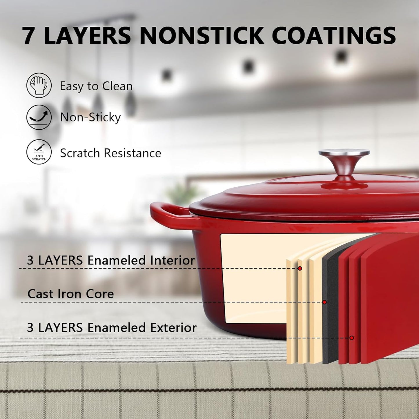 7 Quart Oval Dutch Oven with Lid, Leonyo 7QT Enameled Oval Cast Iron Dutch Oven for Sourdough Bread Breaking, Heavy Duty Cookware for Braising, Stews, Roasting, Red