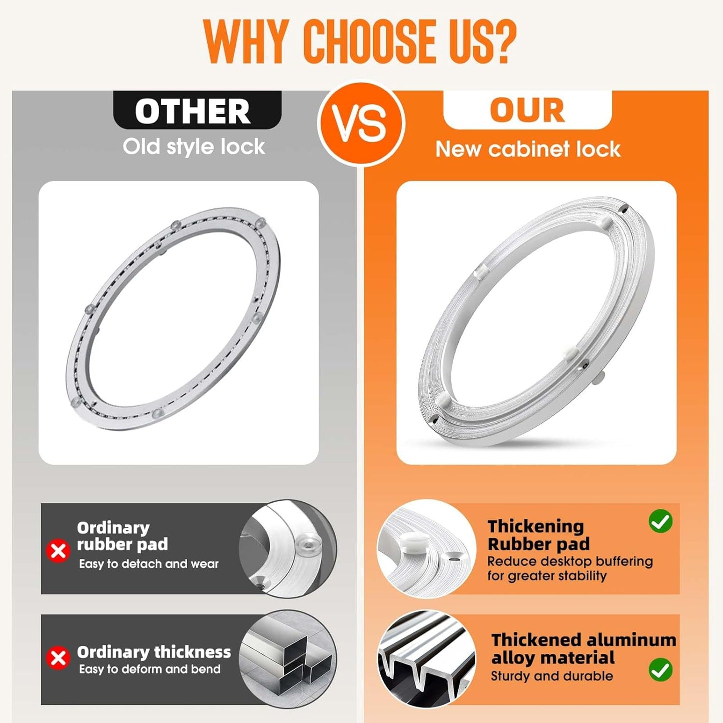 Pisman Aluminium Alloy Turntable Bearing, Heavy Duty Lazy Susan Rotating Bearing Turntable,Smooth Swivel Plate Hardware for Round Dining Table,DIY. Silent Rotating Base Only(10inch)