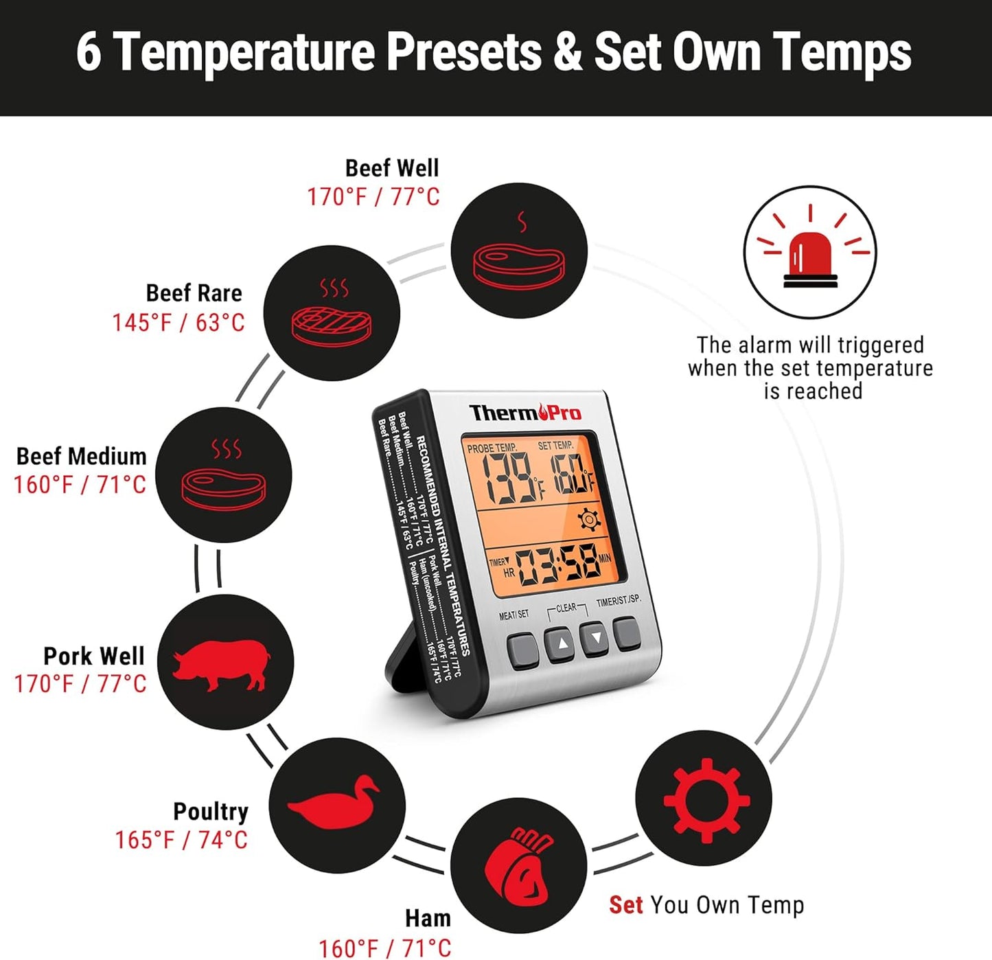ThermoPro TP16S Digital Meat Thermometer for Cooking and Grilling, BBQ Food Thermometer with Backlight and Kitchen Timer, Grill Temperature Probe Thermometer for Smoker, Barbecue, Oven, Baking,Oil