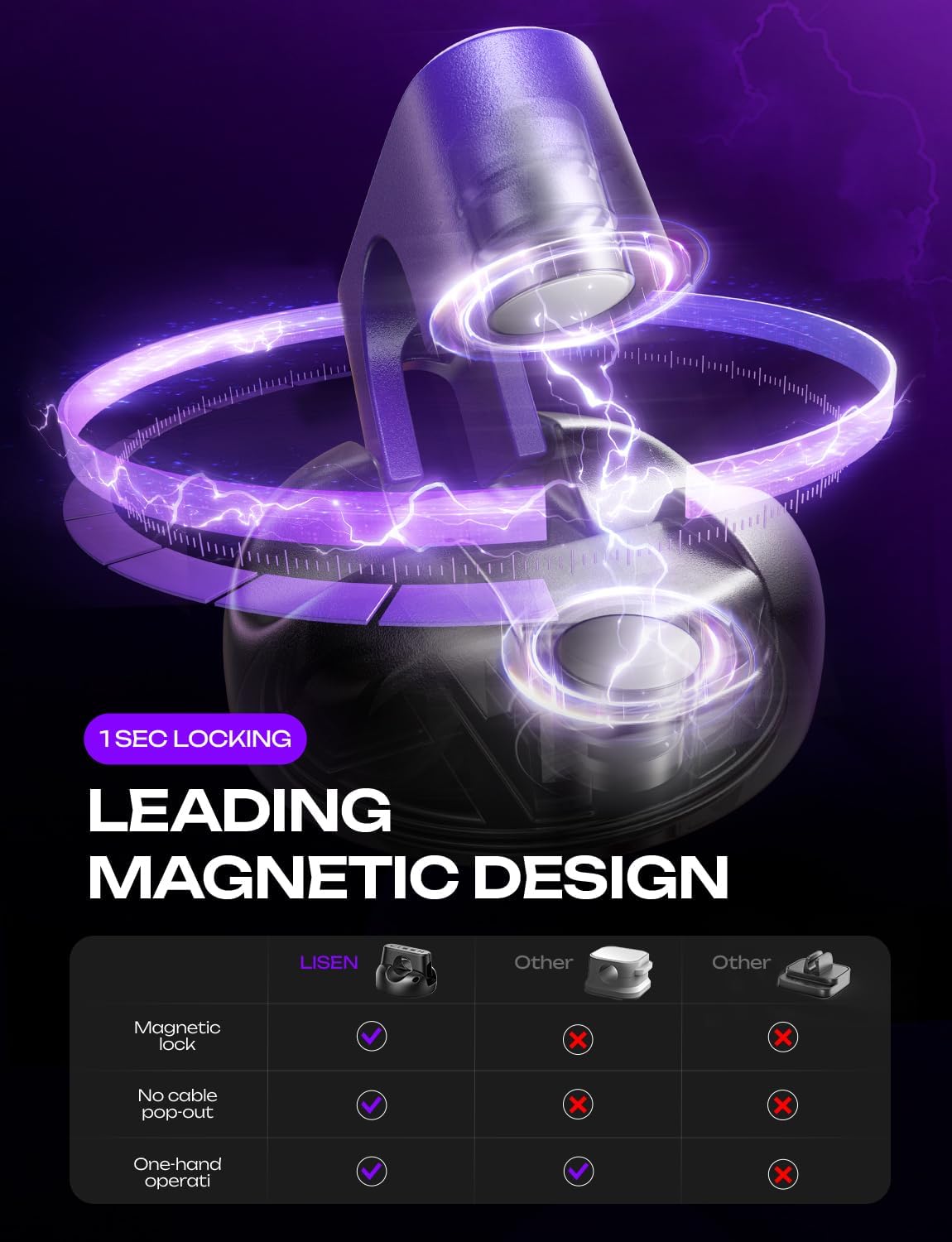 8-Pack Office Desk Accessories [1S Snap-On] Nightstand Organizer, LISEN Desk Organizers and Accessories with 4 Extra Strong Adhesive Pads, Wire Organizer for Nightstand, Home, Car, Desktop, Purple