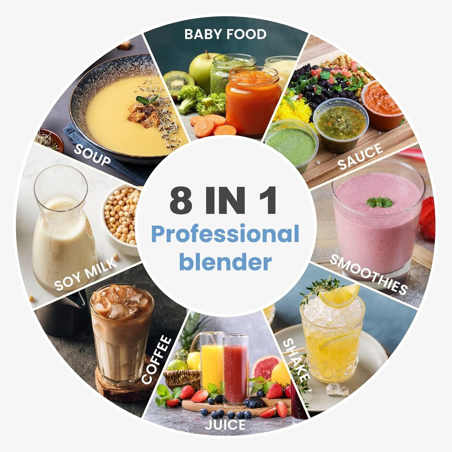 SYBO Commercial Professional Blender With Quiet Shield, Self-Cleaning, Dishwasher safe, Heavy-Duty 1400W High-Speed 28000RPM, 48oz/1.5pt, for Juice, Ice Shakes, Smoothies