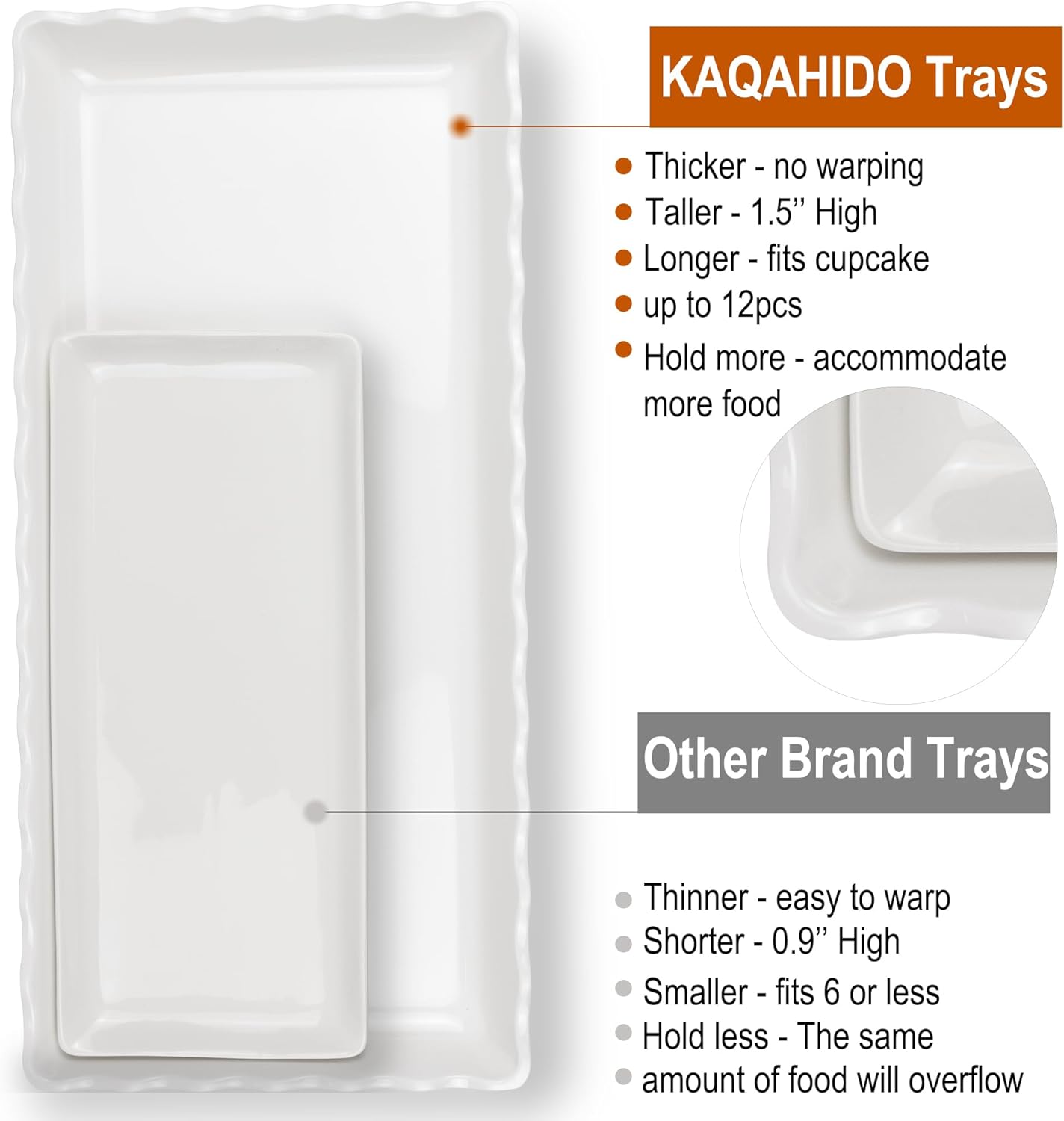 KAQAHIDO 17" x 8" x 1.5" White Serving Tray Set, Wave Edge Melamine Platters for Cookie, Appetizer, Charcuterie, Snack, Dessert, Party Food Display, Stackable, Set of 2