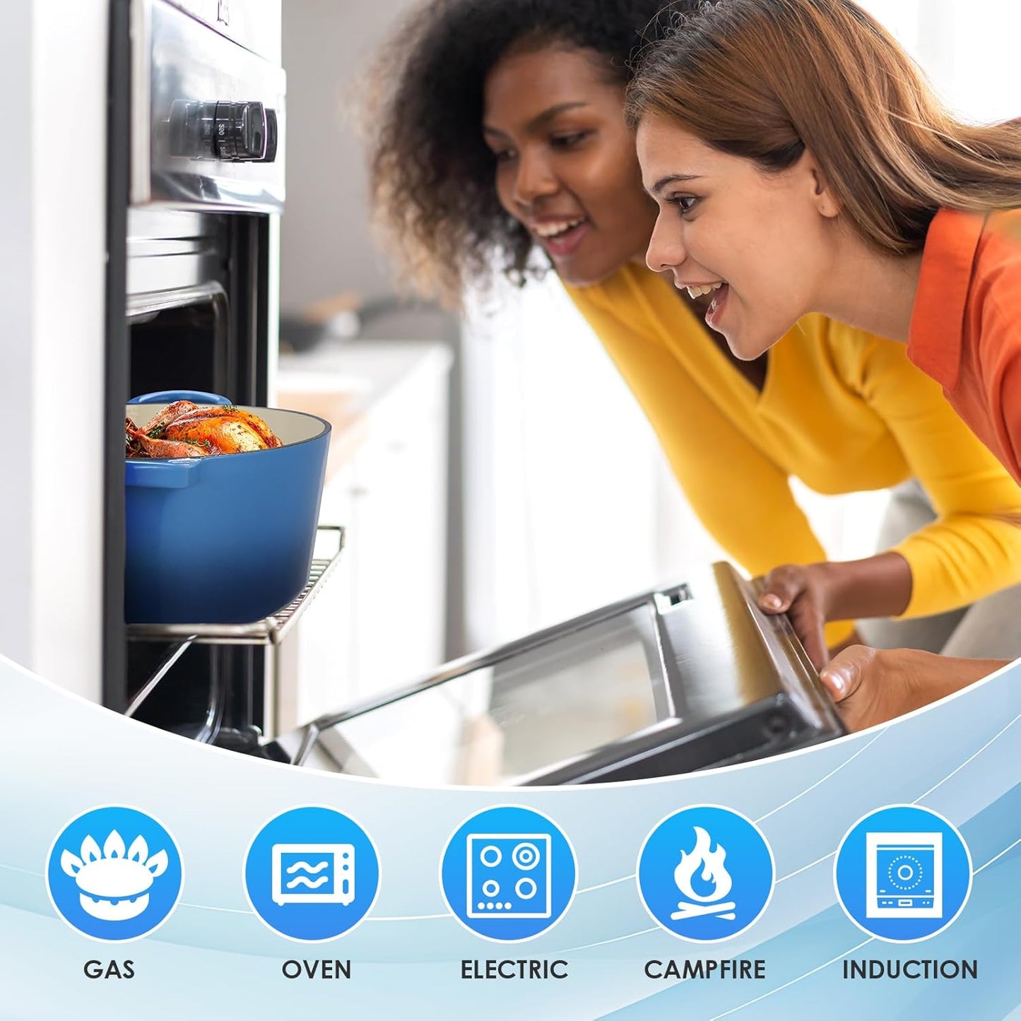 LIFERUN 6 Qt Enameled Cast Iron Dutch Oven Pot with Lid，Oven Safe up to 500° F, Non-Stick Dutch Oven with Dual Handles for Bread Baking, Fry Foods, Braising, Stews, Roasting (Blue)