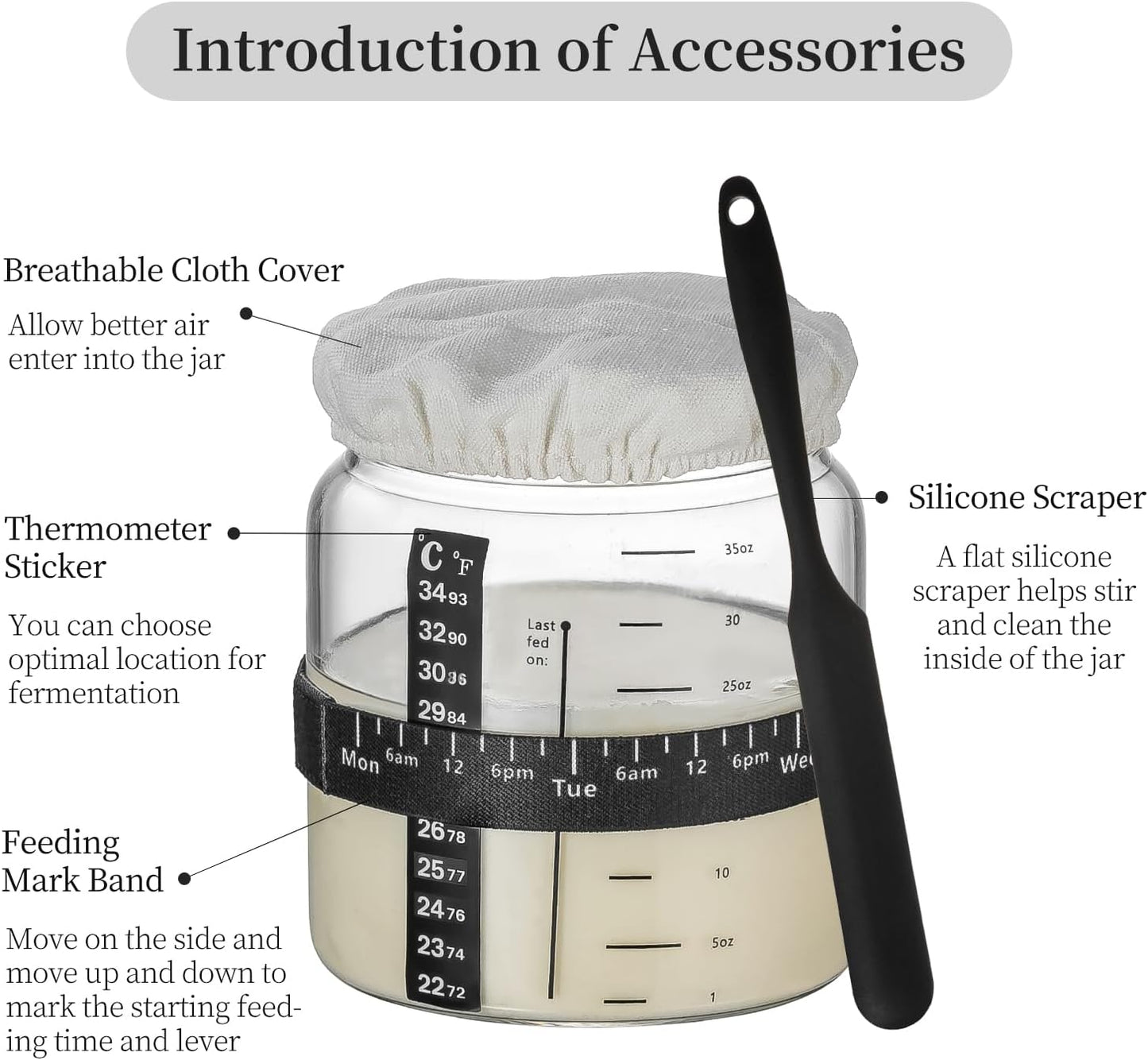 Sourdough Starter Jar 2Pack，Wood Sealed Lid with Automatic Exhaust,35OZ with Ounce Scale Line,Date Marked Feeding Band, Thermometer, Sourdough Jar Scraper,Wide Mouth for Sourdough Bread Baking