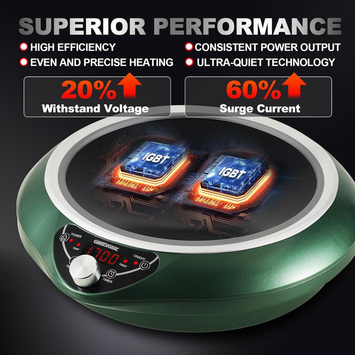 Induction Wok Pan Cooktop 1700W (85V~175V) 16 Levels Temperature & Power Control Induction Wok Burner with 18 Hours Timer, Auto-off, Fast & Even Heating Concave Electric Stove (Green)