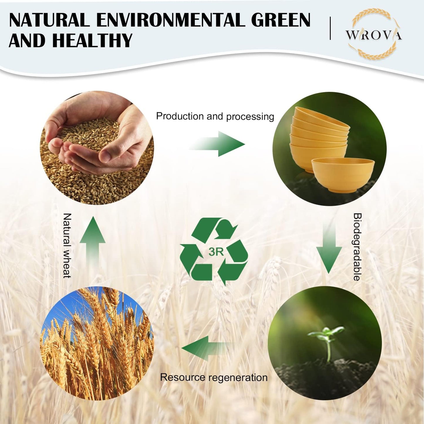 Wheat Straw Bowls Set 60 OZ Unbreakable Large Cereal Bowls Set of 6 Microwave and Dishwasher Safe Bowls Big Bowls for Apartment and Dorm BPA Free Soup Bowl for Serving Oatmeal and Salad Yellow