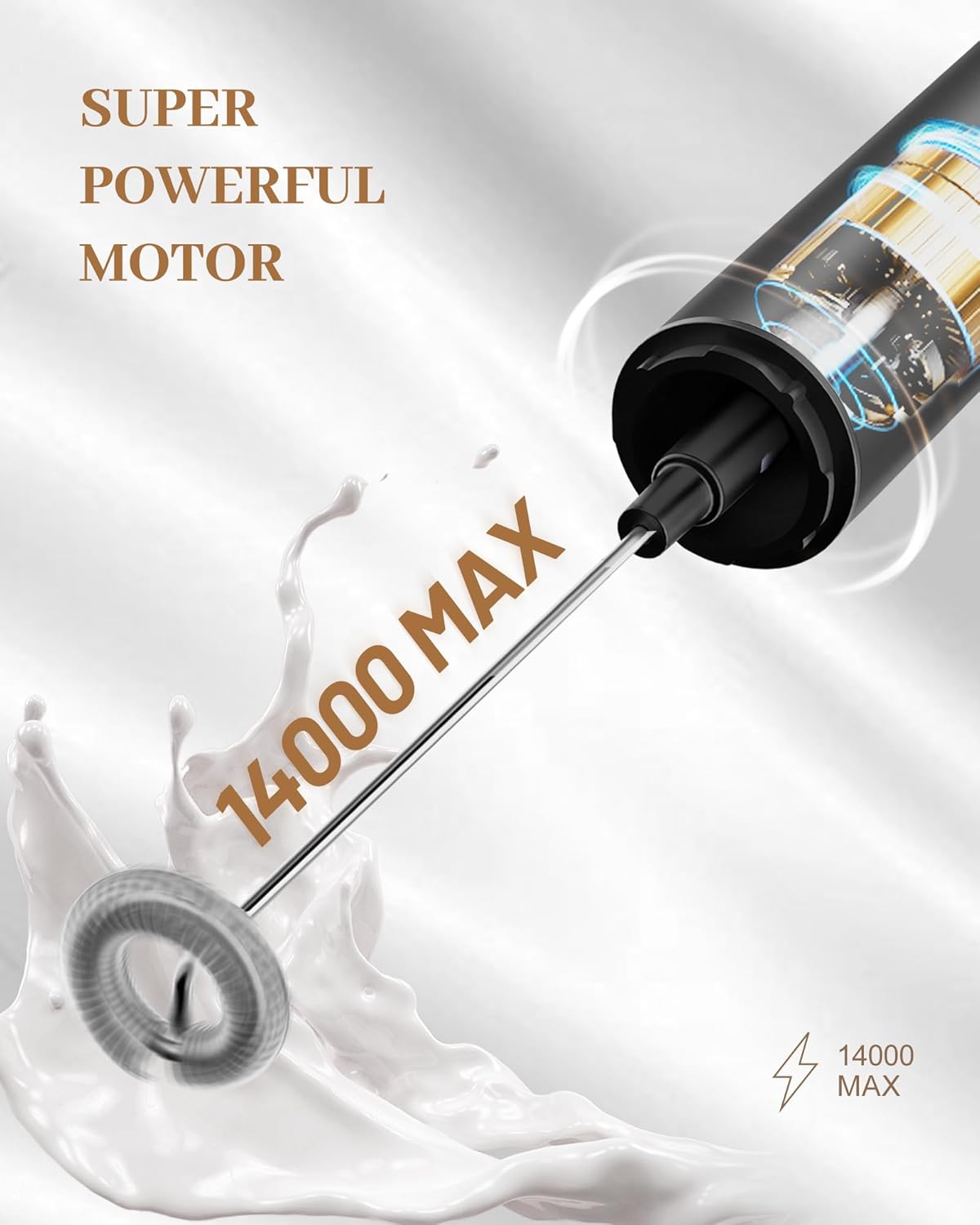 Milk Frother Rechargeable with Cover - Coffee Frother Wand, Drink Mixer Handheld with 2 Detachable Stainless Whisks 2 Speed Adjustable for Latte, Cappuccino, Hot Chocolate, Egg, Black