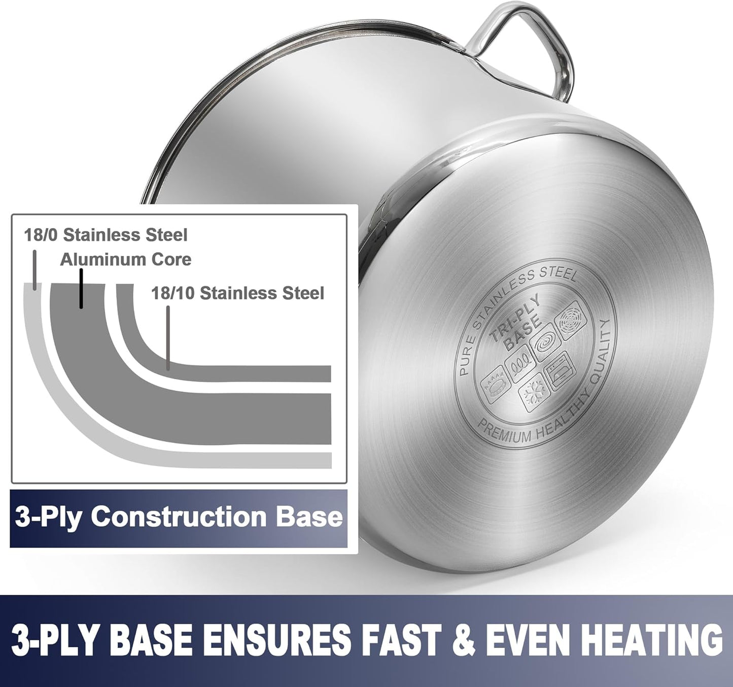 Stainless Steel Large Stock Pot, LIANYU 16 QT Heavy Duty Stockpot with Glass Lid, Deep Classic Soup Pot for Cooking Stewing Simmering, Thick Tri-ply Base & Stay-Cool Handle, Dishwasher Safe Cookware