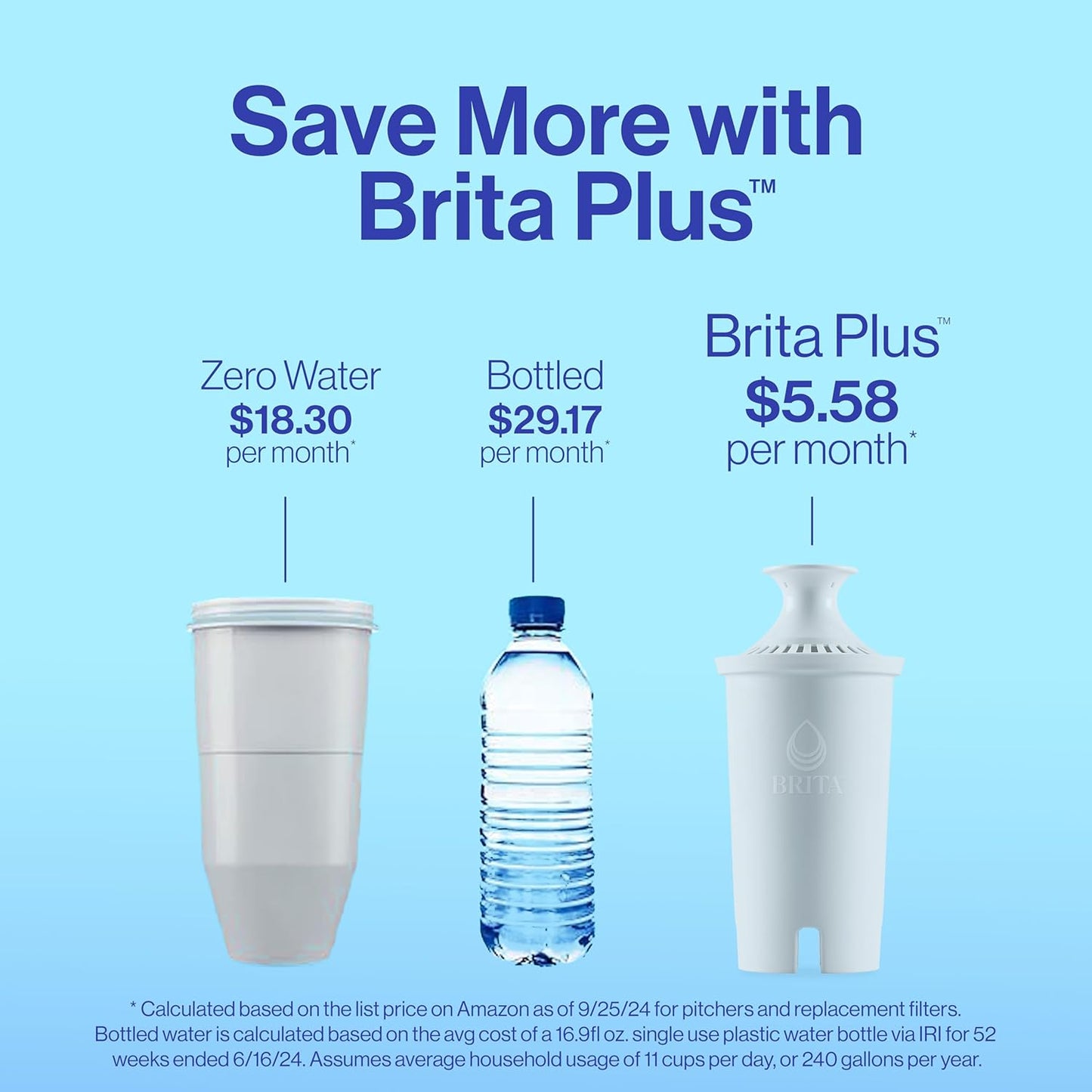 Brita UltraMax Large Water Dispenser with 1 BritaPlus Filter, 27 Cup capacity, Black (Package May Vary)