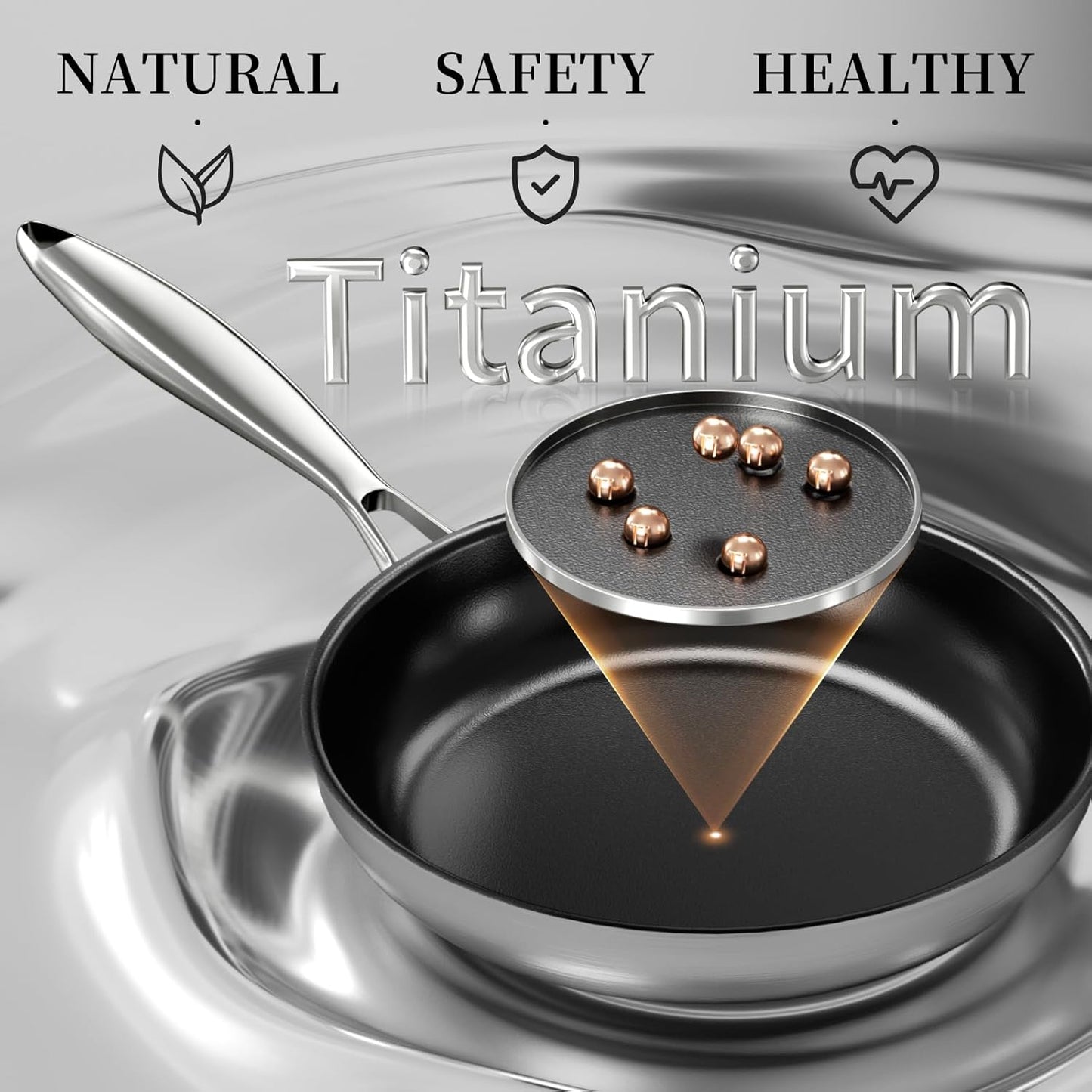 Stainless Steel Frying Pan Set, Titanium Ceramic 10” and 12” Non Stick Frying Pan Skillet Set with Lids, No Toxic Nonstick Egg Omelet Cooking Pan Set, Induction Compatible, PFAS&PTFE Free