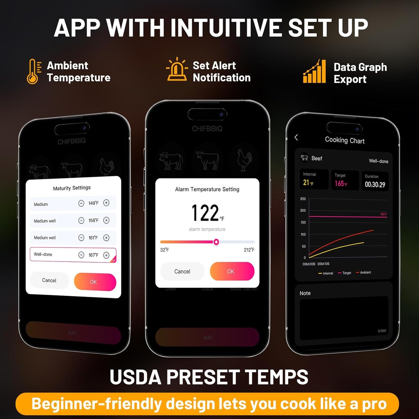Meat Thermometer Digital - Instant Read Grill Food Thermometer Wireless, 0.19In Ultra-Thin Dual Sensor Probe, 5.2 Bluetooth 800ft App Alerts, IP67 Waterproof for BBQ, Oven, Kitchen