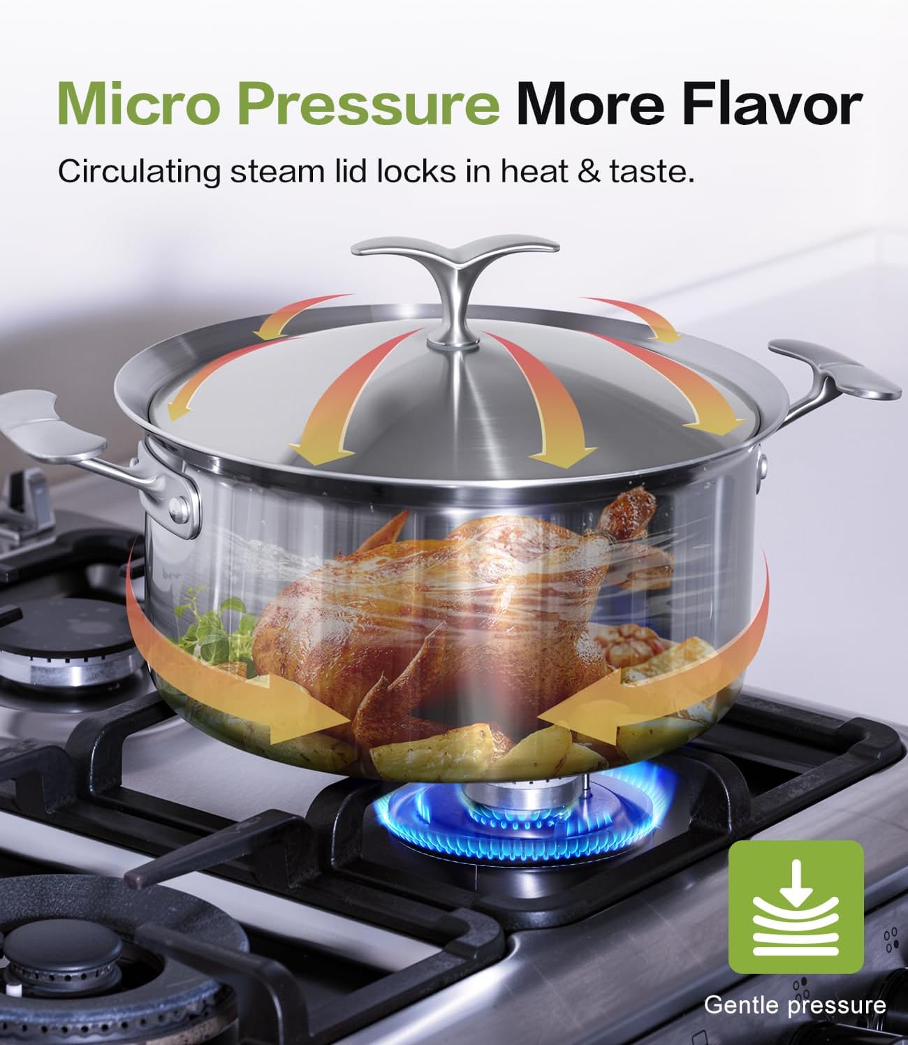 Stainless Steel Ceramic Cookware Set 6Pcs Pots and Pans Set Non Stick Steam-Return Lids 5 Ply Induction Non-Toxic Oven Safe Professional Kitchen Cooking Heavy Chef Quality | PFOA,PTFE & PFOS Free