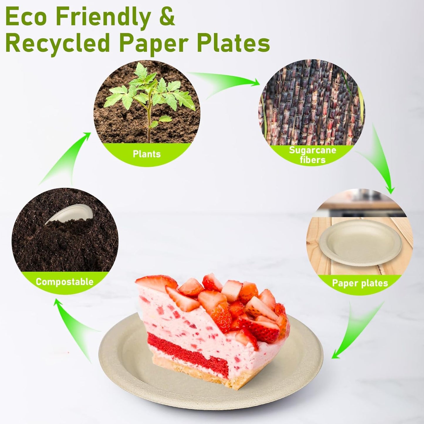 Small 7-Inch Paper Plates Bulk - 200 Count Compostable Eco-Friendly Recycled Mini Dessert Plates, Disposable Bagasse Natural Brown Biodegradable