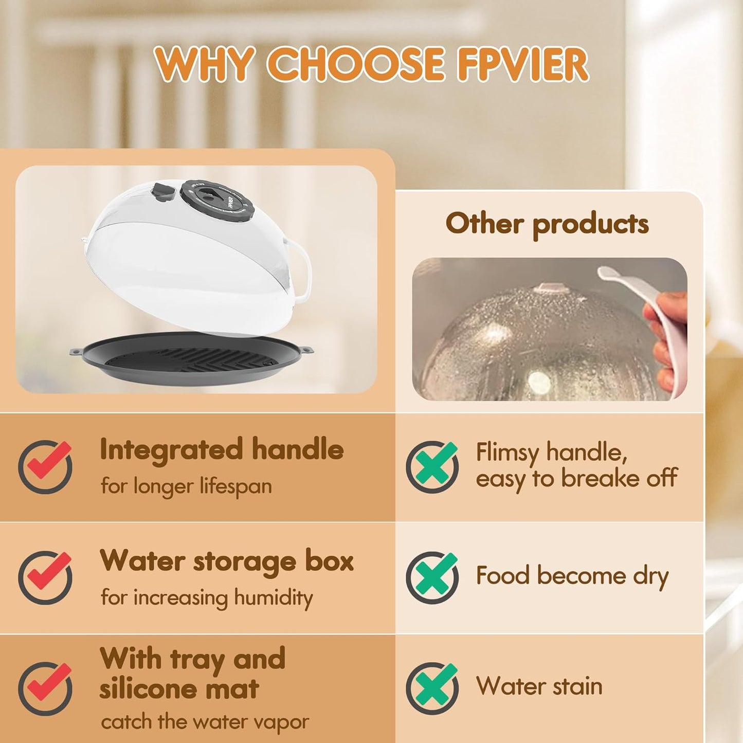 Microwave Splatter Cover for Food, Plastic Microwave Cover with Water Steamer and Integrated Handle, 10 Inch Splatter Guard Lid with Plate, Kitchen Gadgets & Accessories (Gray, 10 inch)