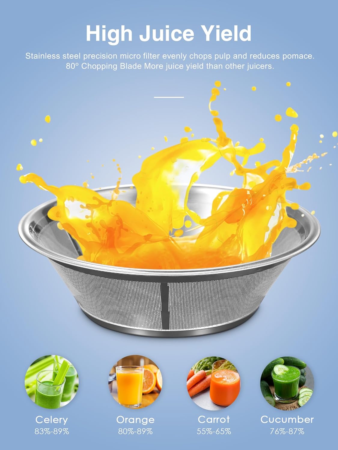 QCen Juicer Machine, 500W Centrifugal Juicer Extractor with Wide Mouth 3” Feed Chute for Fruit Vegetable, Easy to Clean, Stainless Steel, BPA-free (Metallic Black)