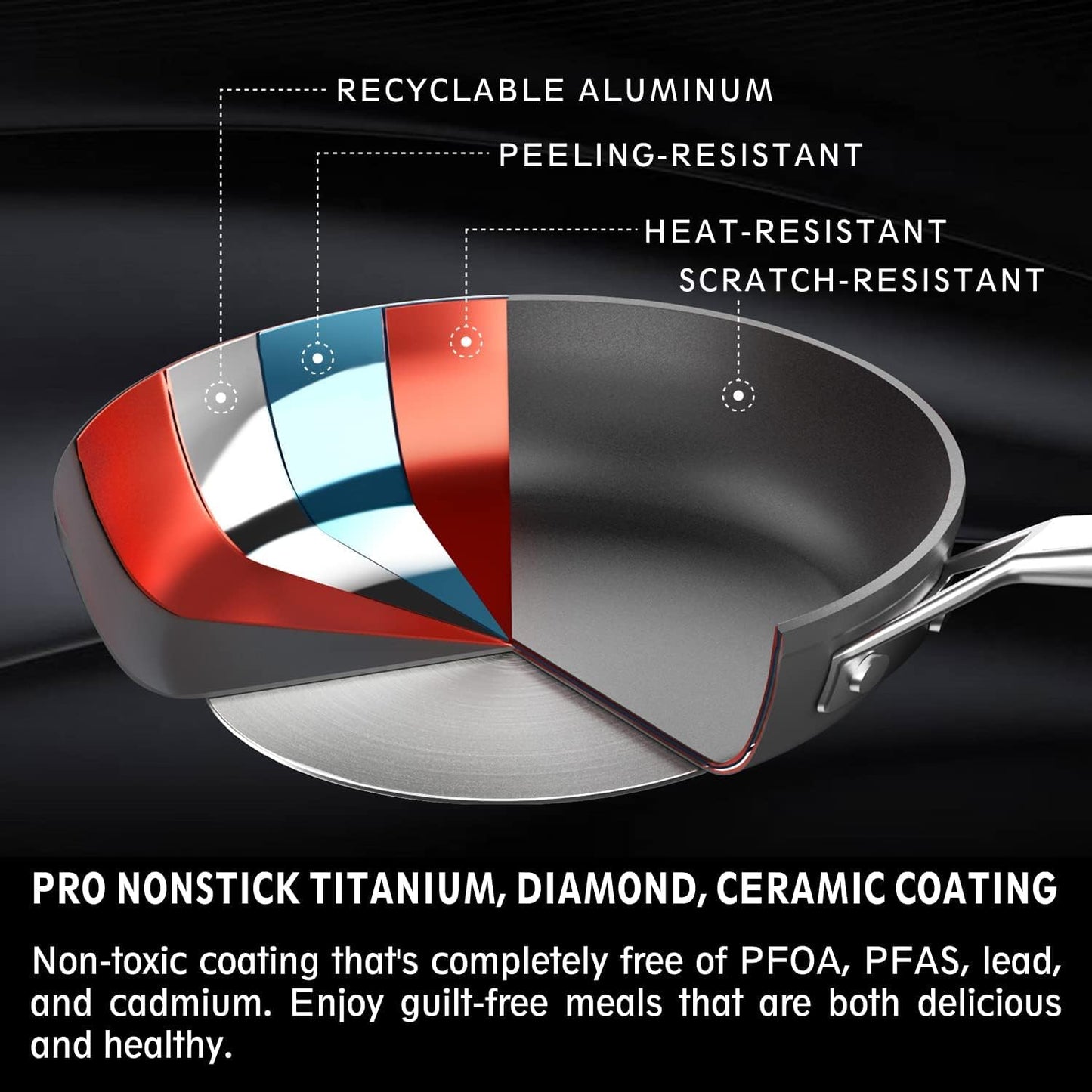 MSMK 3.5 Quart Non stick Sauce Pan with lid, Stay-Cool Handle, Burnt also Nonstick, PFOA Free Non-Toxic, Scratch-resistant, Induction Cooking Pot