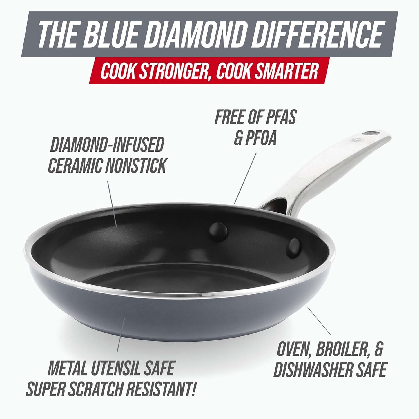 Blue Diamond 8" Nonstick Frying Pan Skillet, Diamond Infused PFAS & PTFE-Free Ceramic Pot, Dishwasher & Oven Safe, Stay Cool Handle, Durable Non Toxic Metal Utensil Safe, Egg & Omelet Pan, Gray