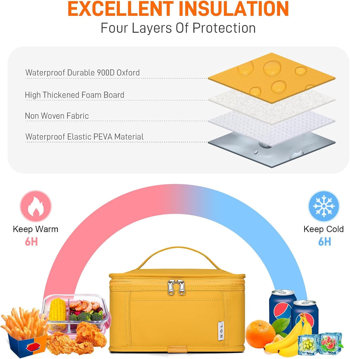 NOL Natural Organic Lifestyle Small Lunch Bag Mini Lunch Box Insulated Lunch Bag for Men/Women Leakproof Cooler Tote Bag Lightweight Nylon Waterproof Lunch Box For Work, Earth-yellow