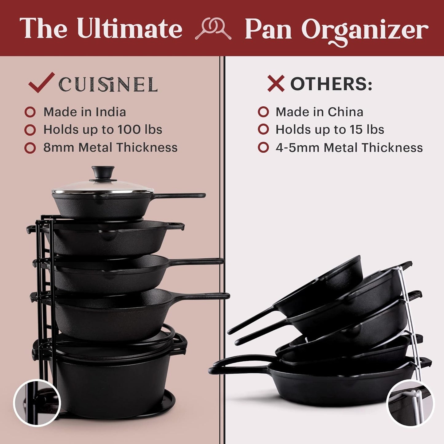 Cuisinel Pots and Pans Organizer Rack - 60 to 100-LBS Capacity Extremely Heavy Duty - 8mm Thick - Made in India - Matte-Black 15.9"-Tall 5-Tier Space Saving Kitchen Cookware Storage
