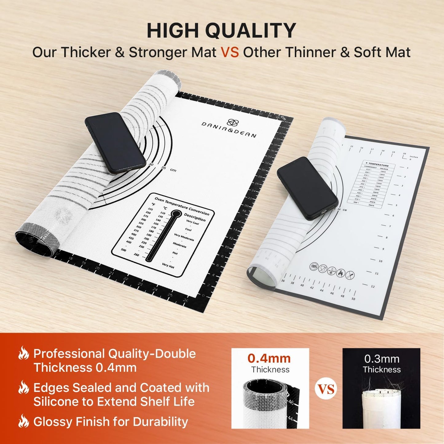 Pastry Mat, 28" x 20" Food Grade Silicone Extra Large Non Stick Baking Sheet Mat with Measurement for Making Cookies,Macarons,Bread and Pastry