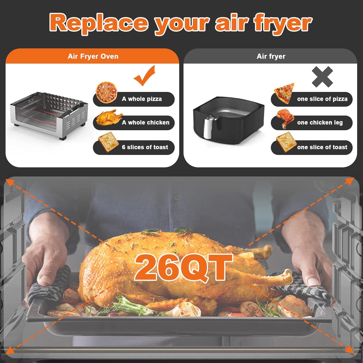 Geek Chef Air Fryer Oven 26 QT, Big Air Fryer, Toast Oven with Bake, Roast, Pizza, Easy to Use & Clean, 6 Slice Toast, Stainless Steel