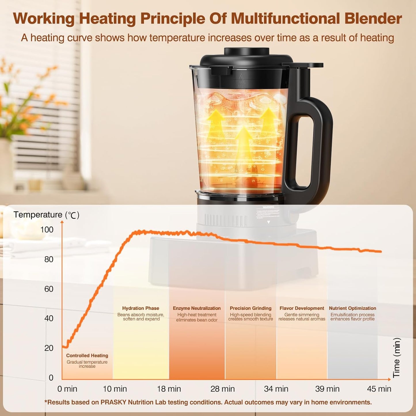 Blenders for Kitchen with Heating, PRASKY 1500W Professional Heating Blender 55oz Glass Jar,25000RPM Powerful Soy Milk Maker, Smoothies Blender, Auto Clean for Smoothies Soups Sauces (Black)