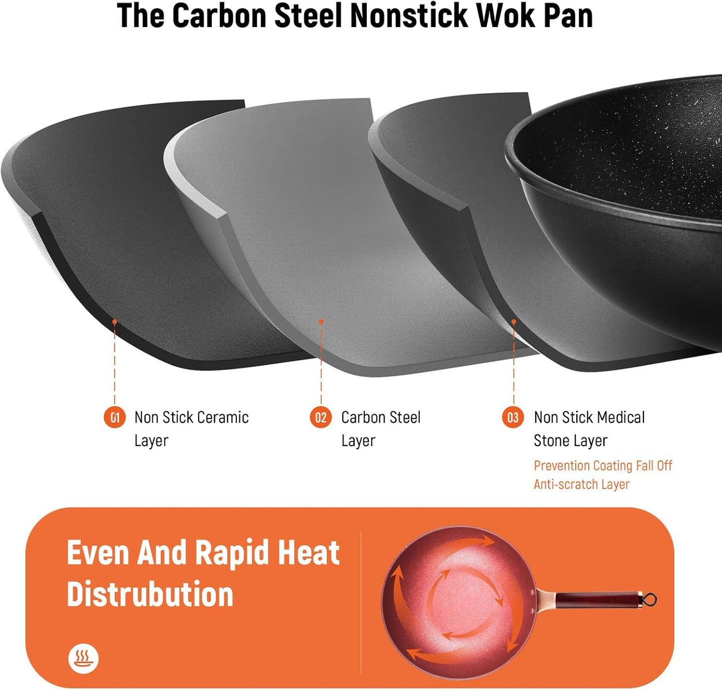 12.5” Woks & Stir-Fry Pans with Lid Steamer, Nonstick Ceramic Wok Pan with Lid, Deep Large Induction Hard Anodized Frying Wok, Carbon Steel Wok Set Flat Bottom, Large Saute Pan Set