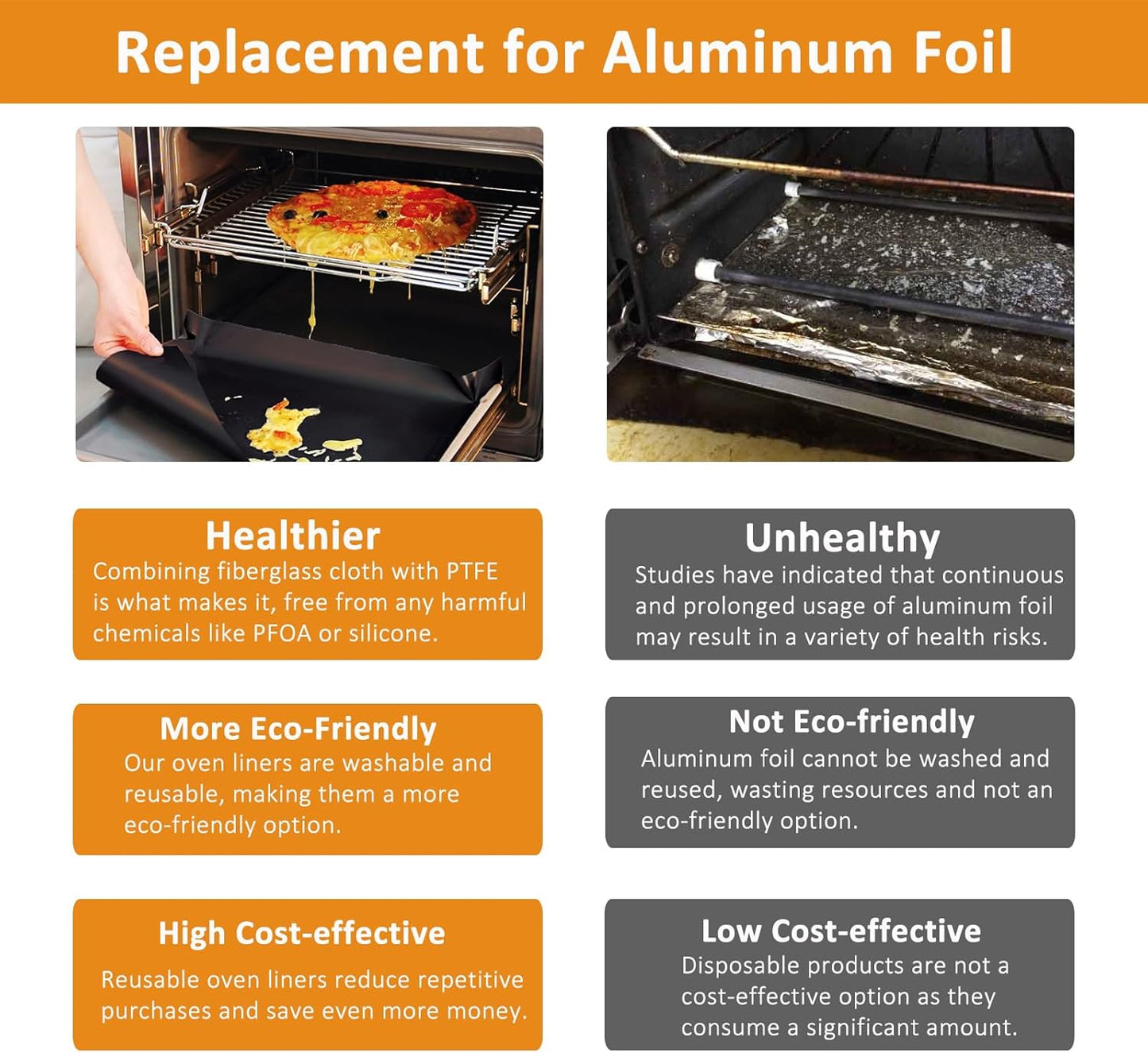 UBeesize 4 Pack Thickened Oven Liners for Bottom of Oven BPA & PFOA Free, Reusable 16x24 Inch Heavy Duty Non Stick Teflon Oven Mats, Fit Electric Gas Toaster Convection Microwave Ovens Grills