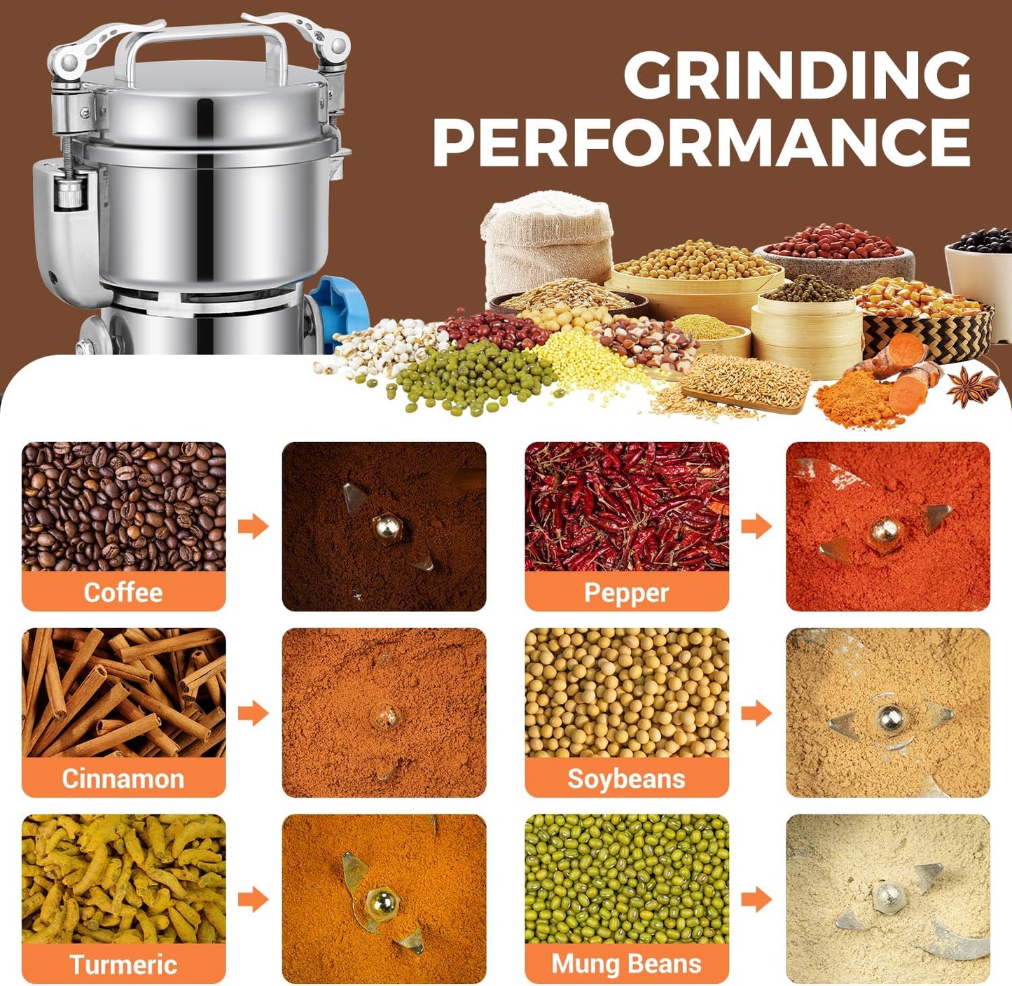 Grain Mill 500g Commercial Spice Grinders Electric 1500W Stainless Steel Pulverizer Dry Grinder for Grinding Wheat, Oats, Corn, Pepper, and Coffee Beans – Grinder for Kitchen.