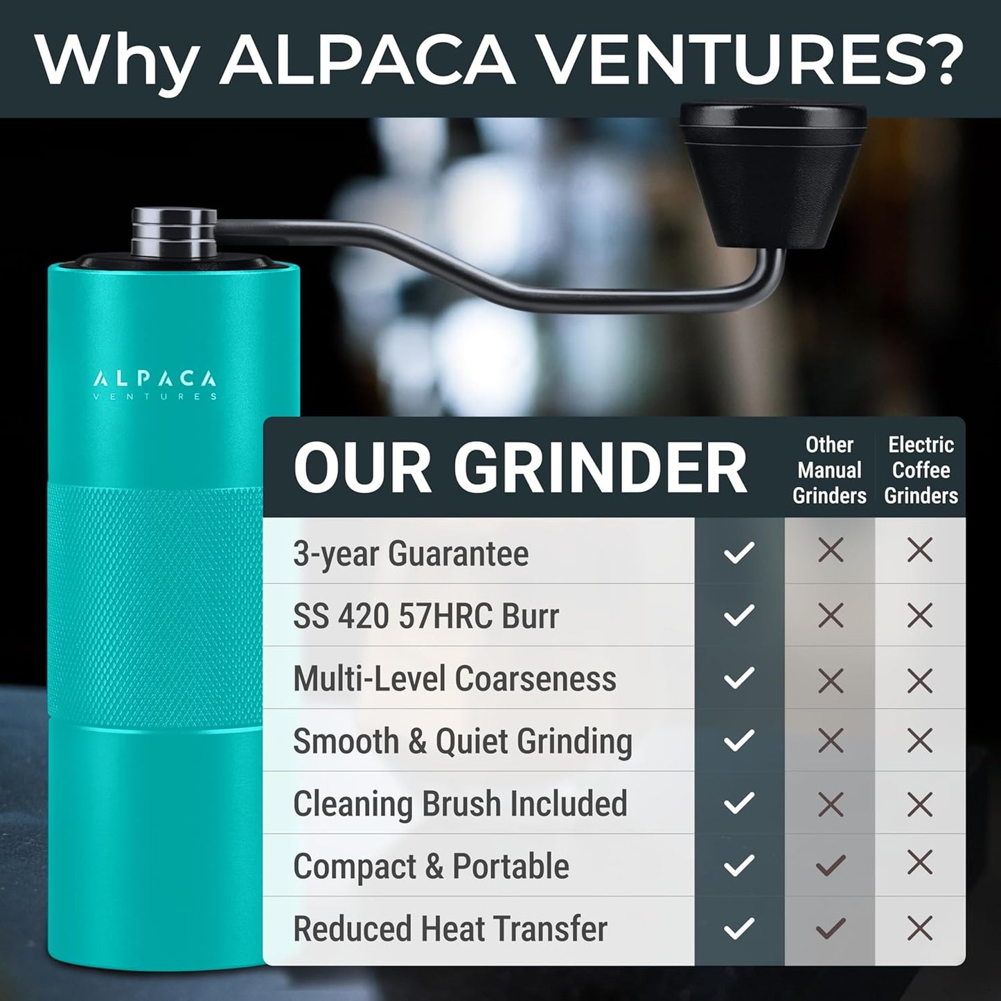 Manual Coffee Grinder by Alpaca Ventures - Stainless Steel Conical Burr Coffee Grinder Manual with Adjustable Setting Double Bearing Hand Espresso Grinder Perfect for Home, Office and Camping