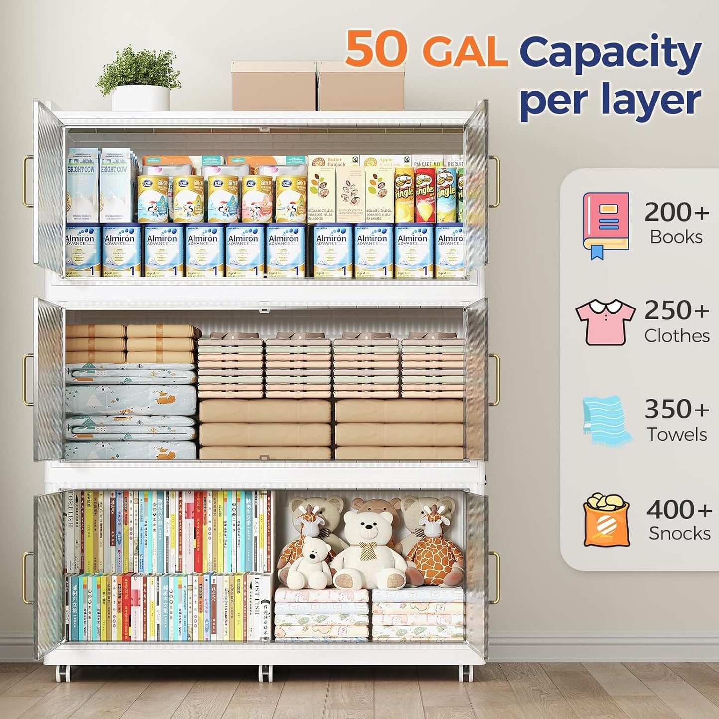 150GAL Extra Large Storage Bins with Lid, 600QT Plastic Stackable Storage Bins with 6x Wheels, Collapsible Closet Organizer and Storage Drawer Cabinet for Living Room Office Dorm, 3Pack White