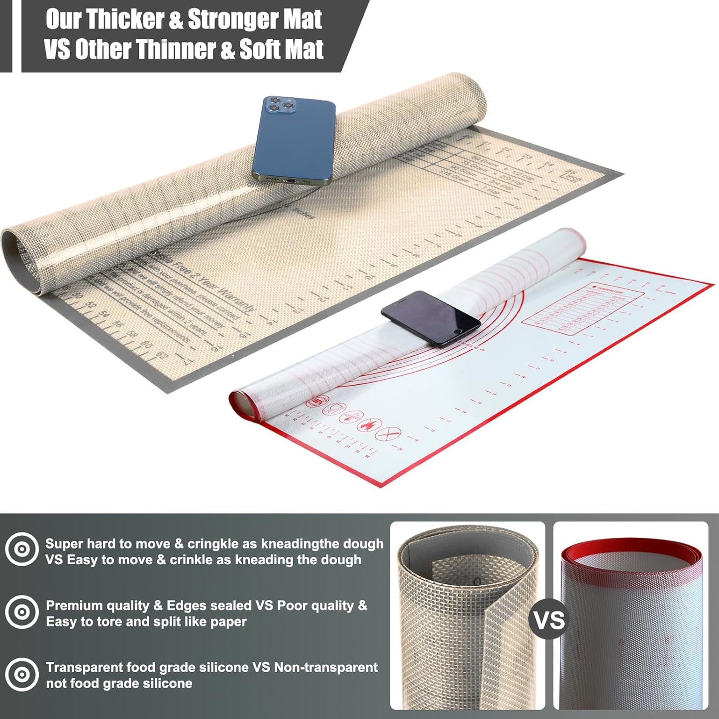 Silicone Pastry Mat 26x34 Inch Nonstick Baking Mat Perfect for Dough Mat, Pastry Board, Kitchen Counter Mat - For Dough, Pastry, Pie Crust, Fondant, Cookies, Bread, Pasta/Pizza, Grey