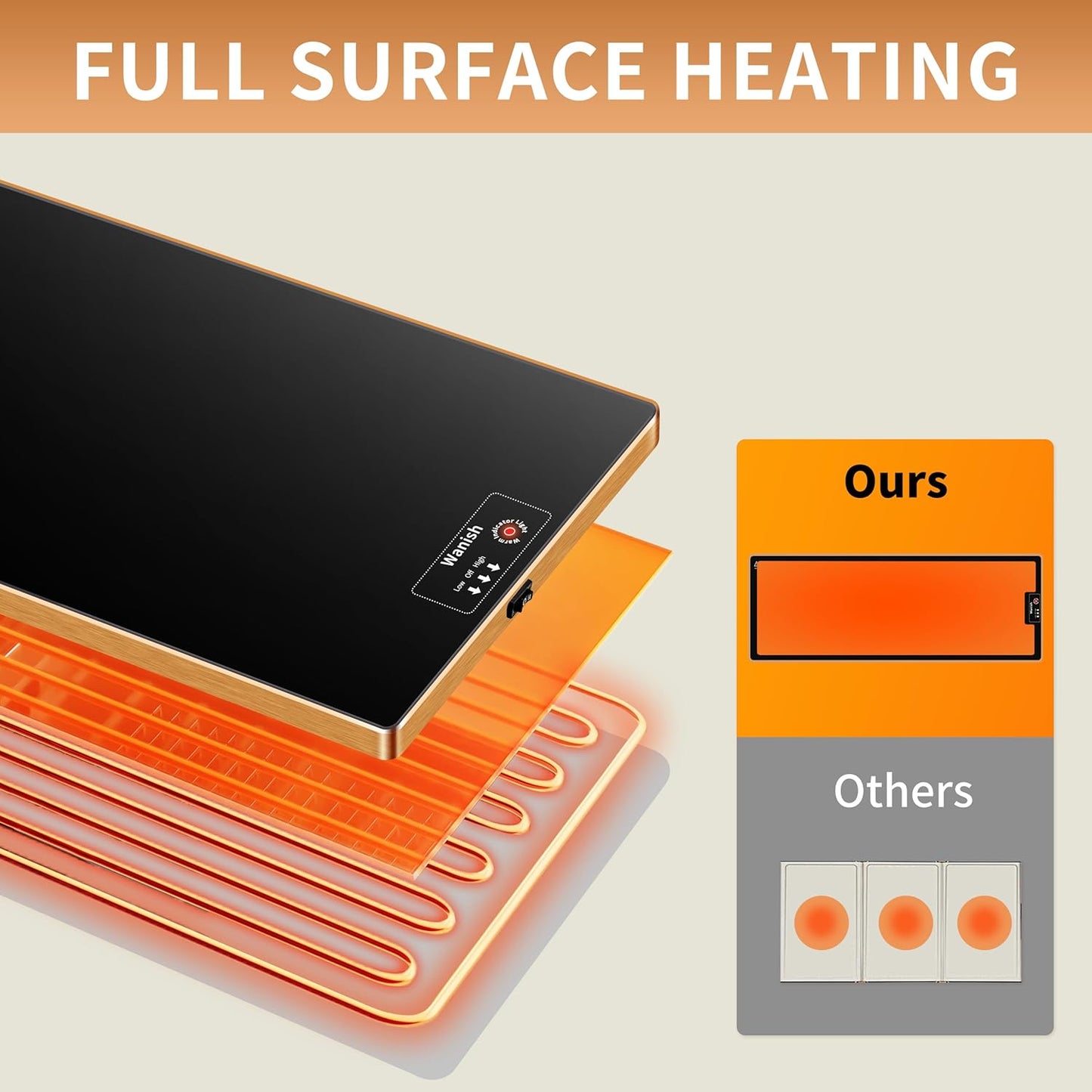 Electric Warming Tray (Extra Long 59”x12”)，Commercial Food Warmers for Parties Buffet & Gathering, Warming Mat for Food with Thermostat, Tempered Glass Food Warming Mat with Adjustable Temperature